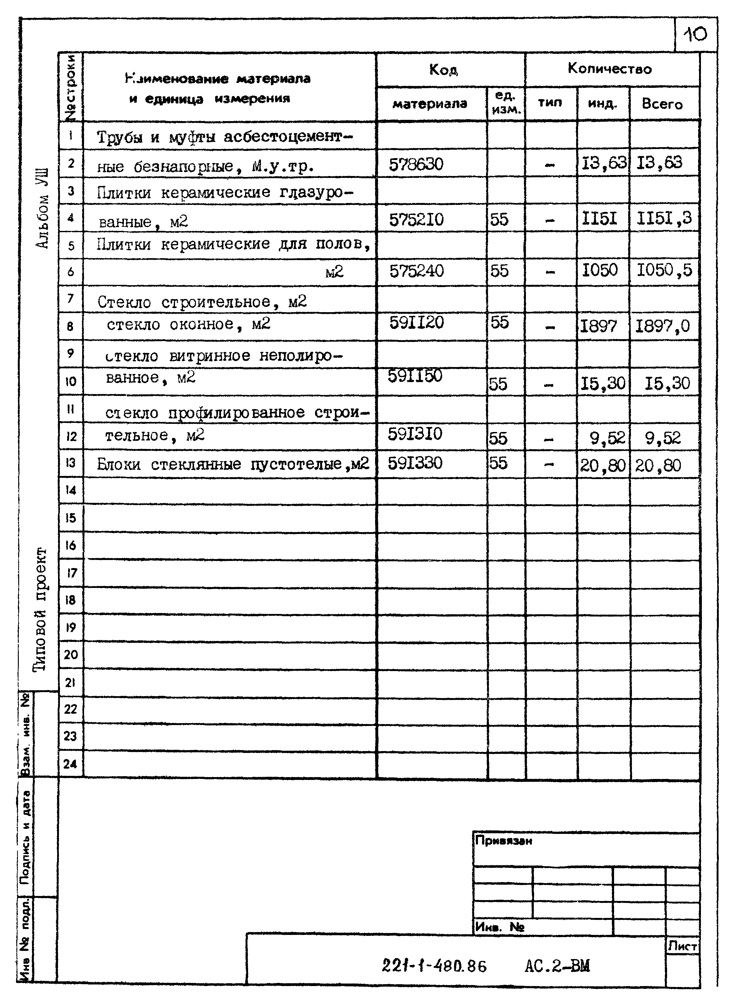 Типовой проект 221-1-480.86