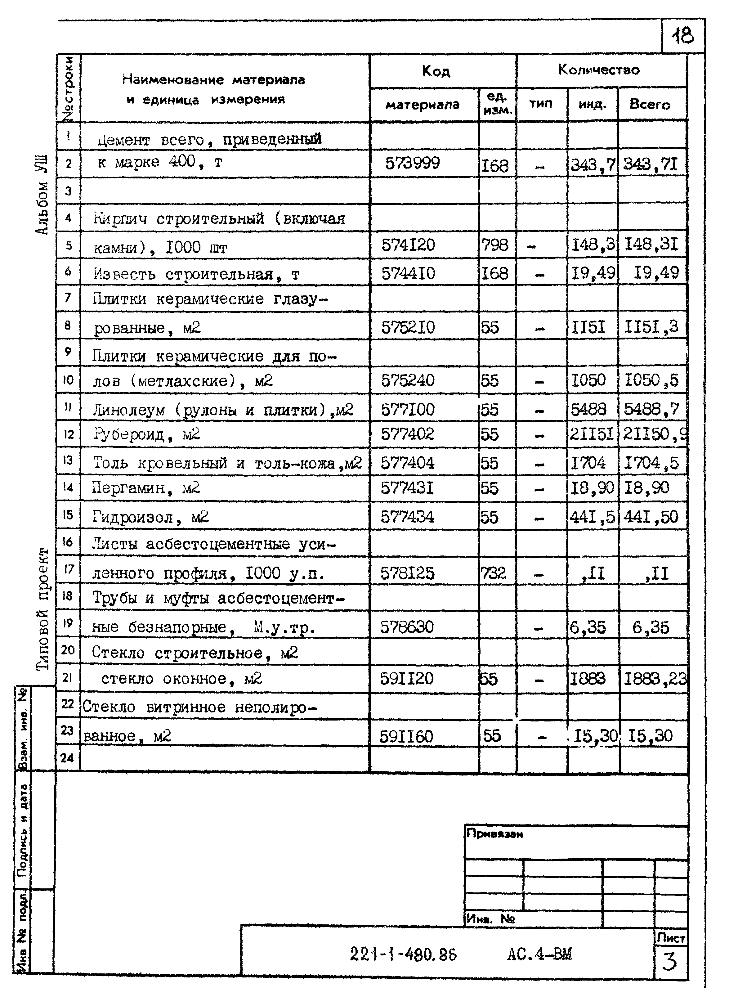 Типовой проект 221-1-480.86