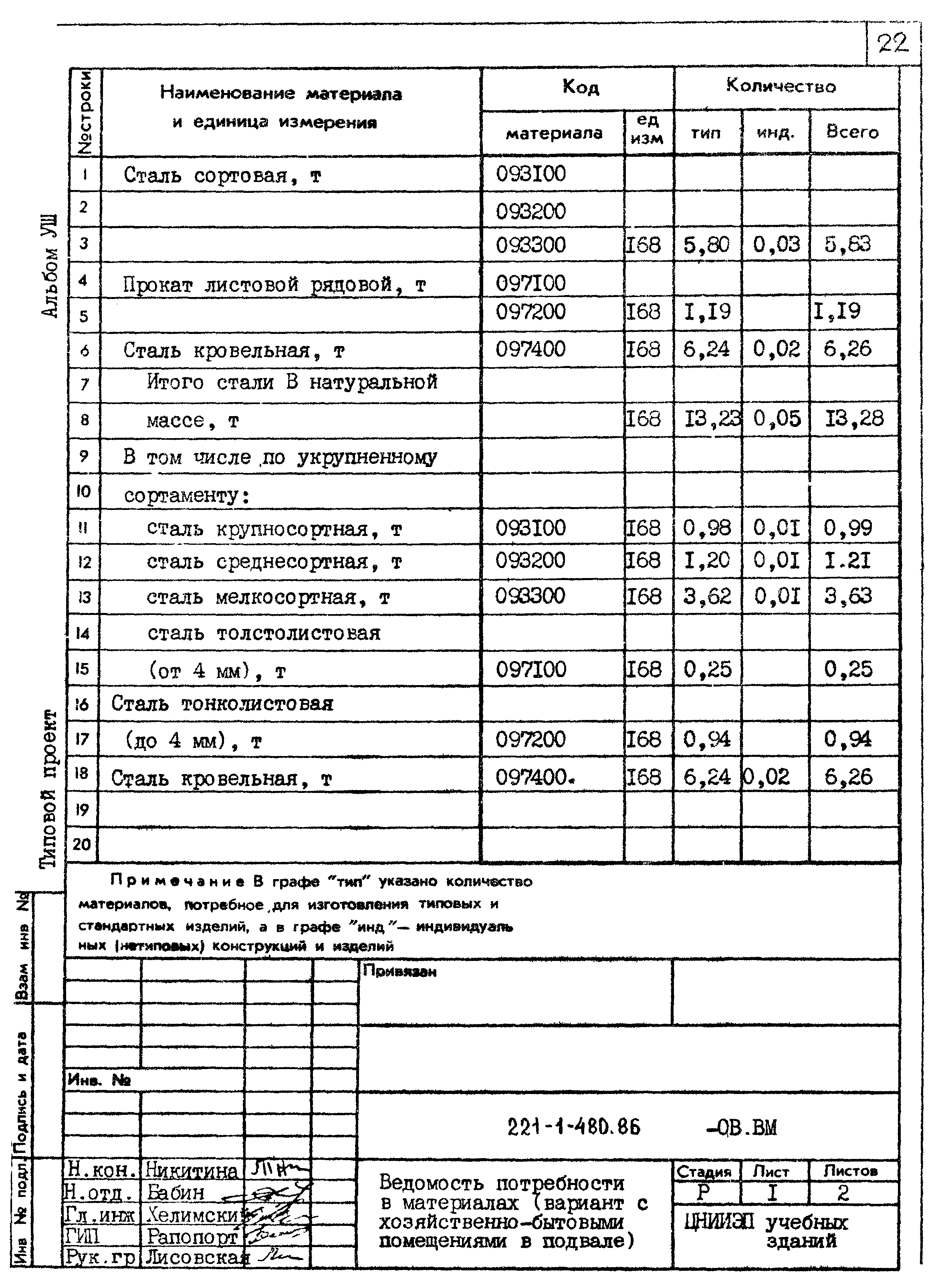 Типовой проект 221-1-480.86