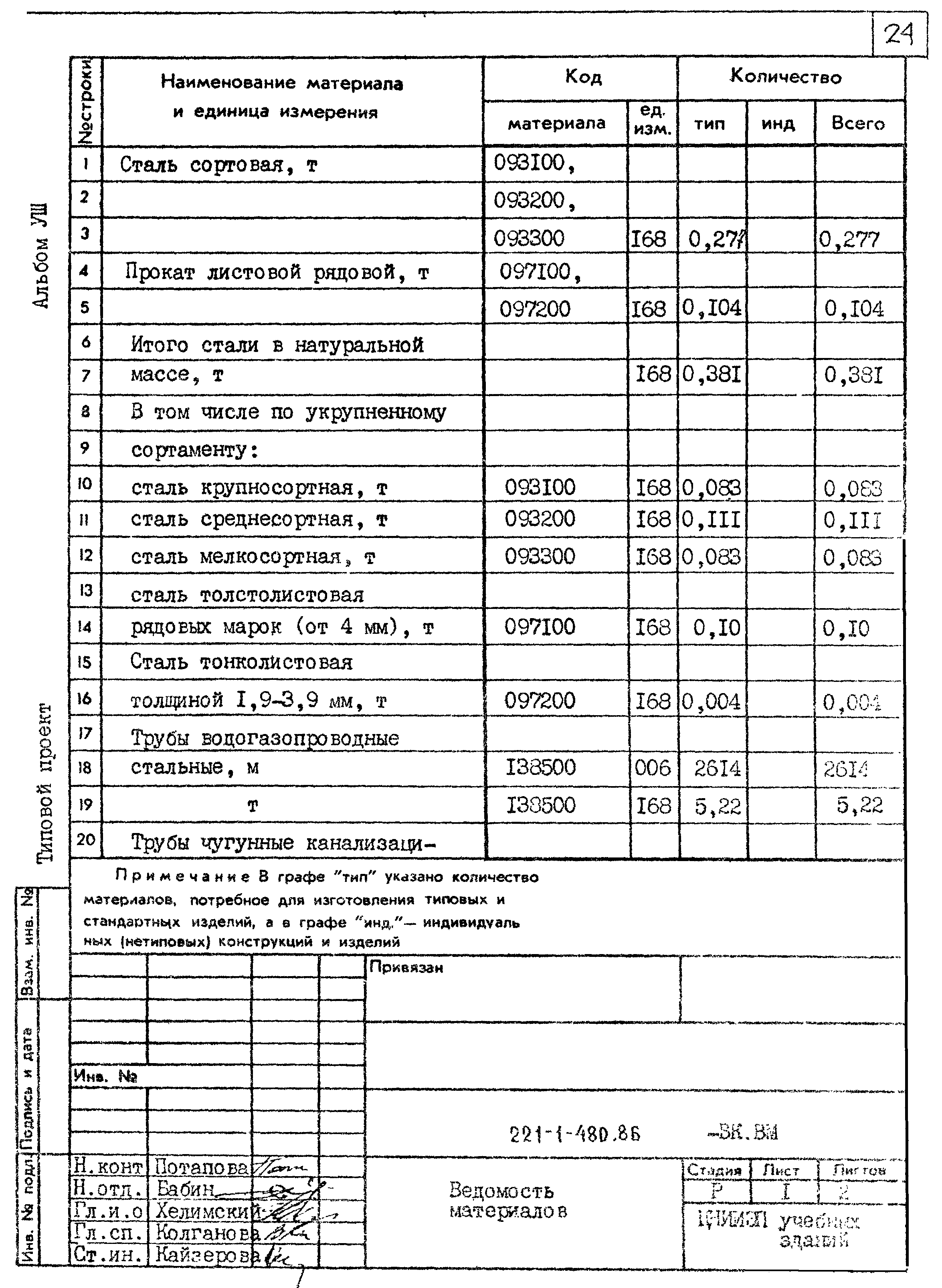 Типовой проект 221-1-480.86