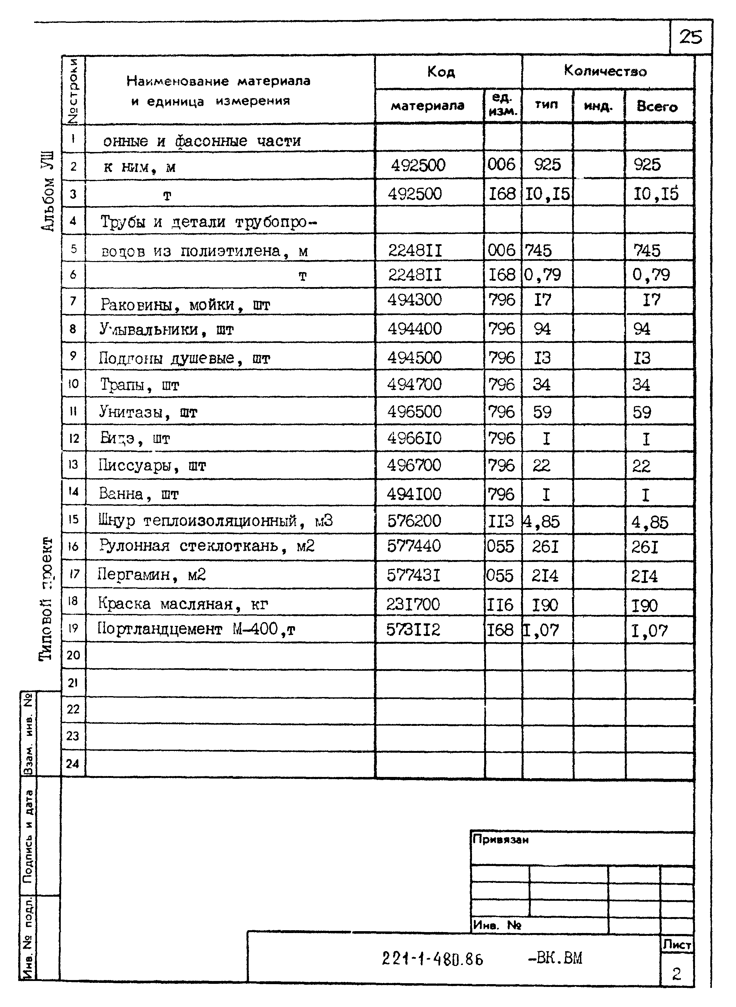 Типовой проект 221-1-480.86