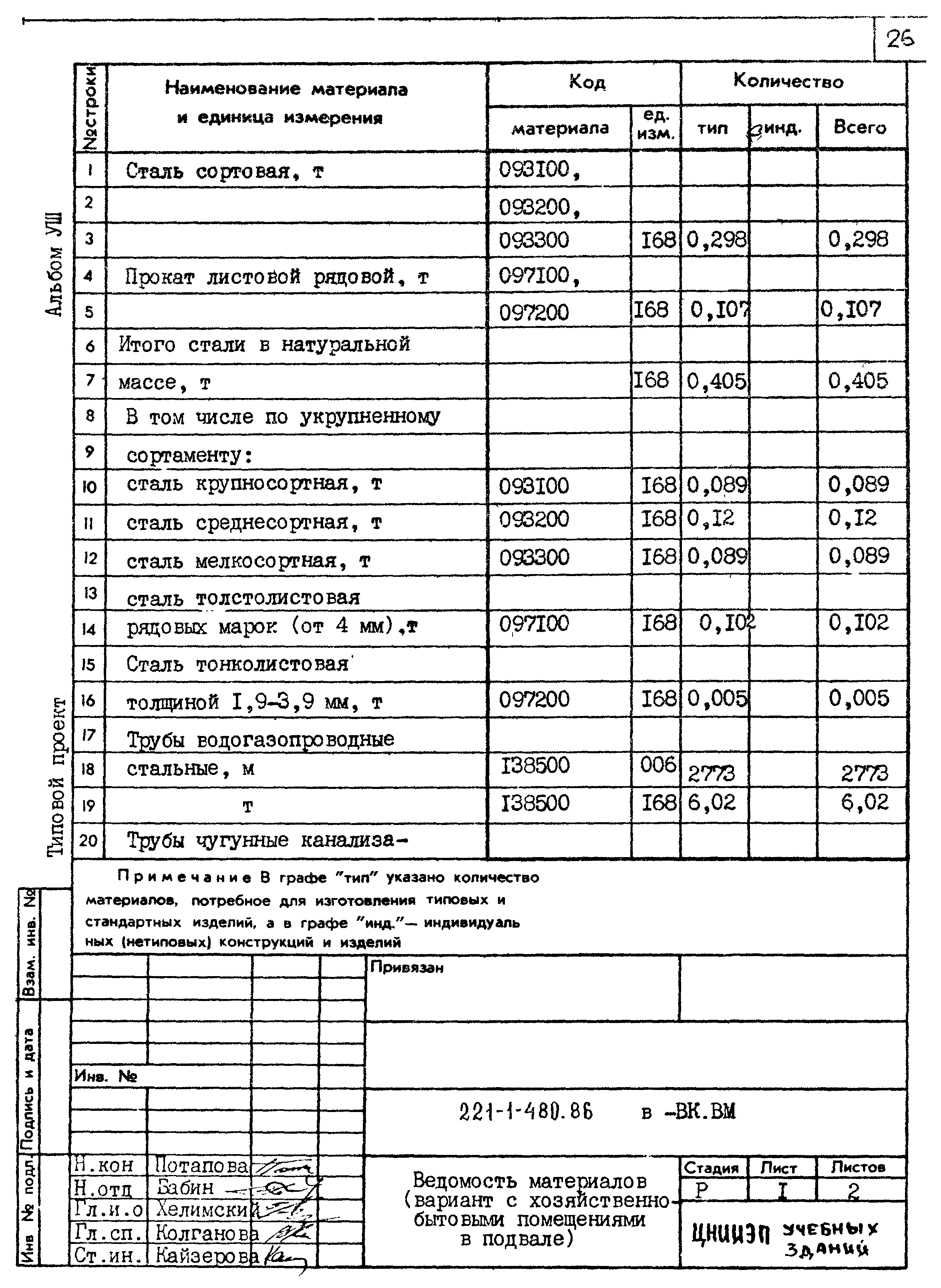 Типовой проект 221-1-480.86