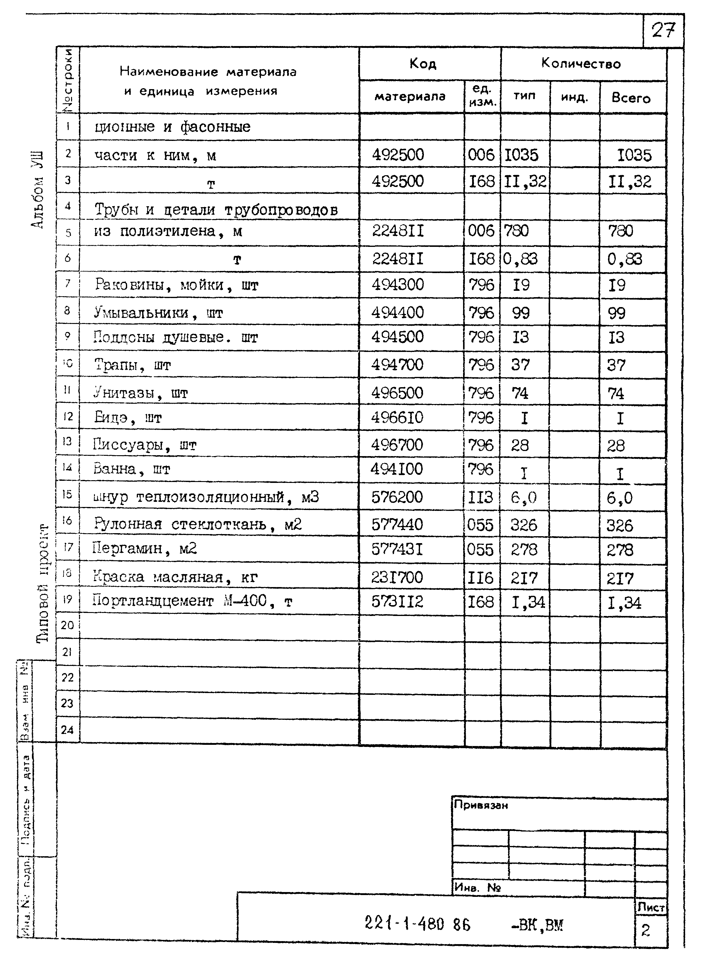 Типовой проект 221-1-480.86