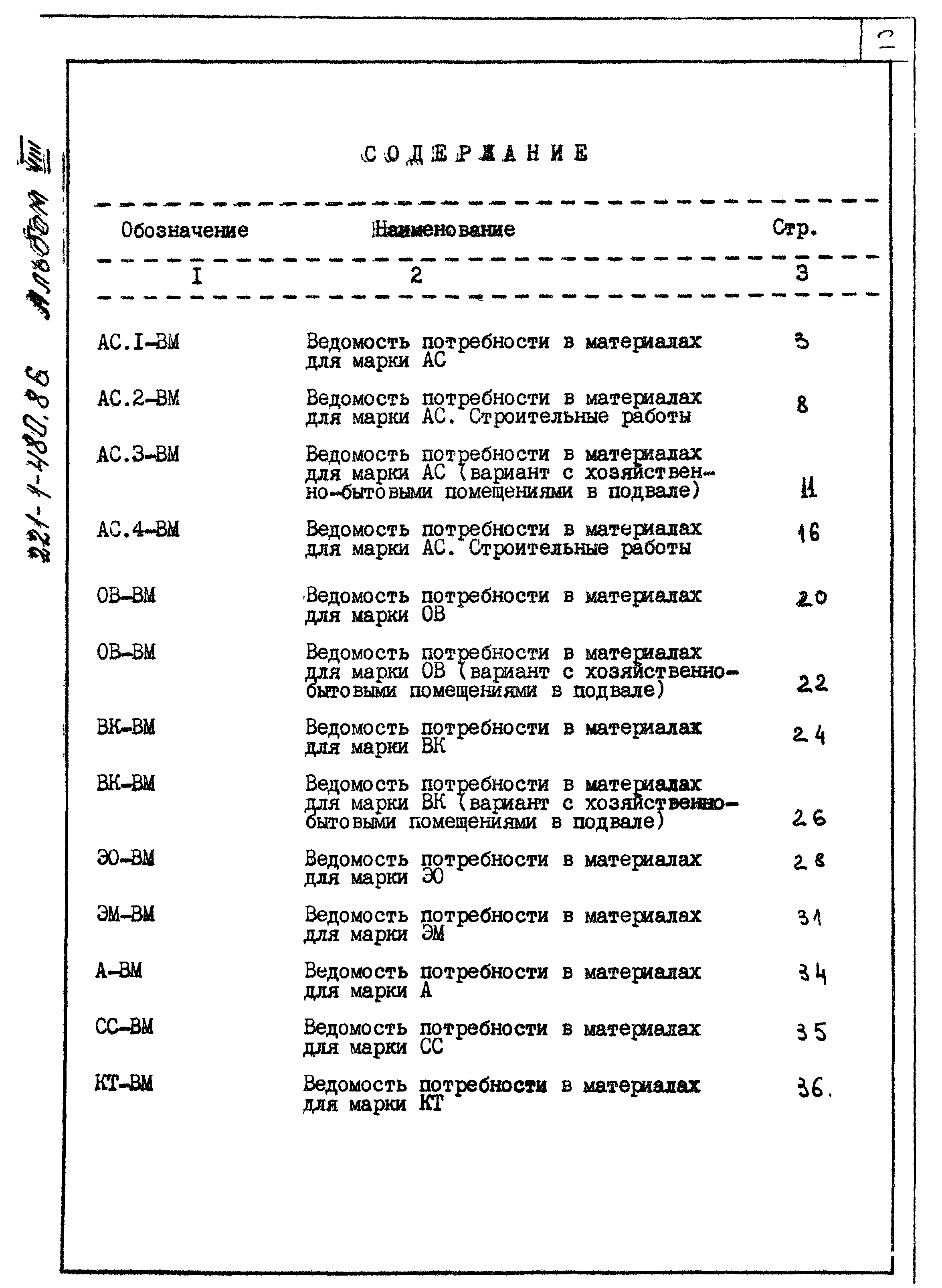 Типовой проект 221-1-480.86