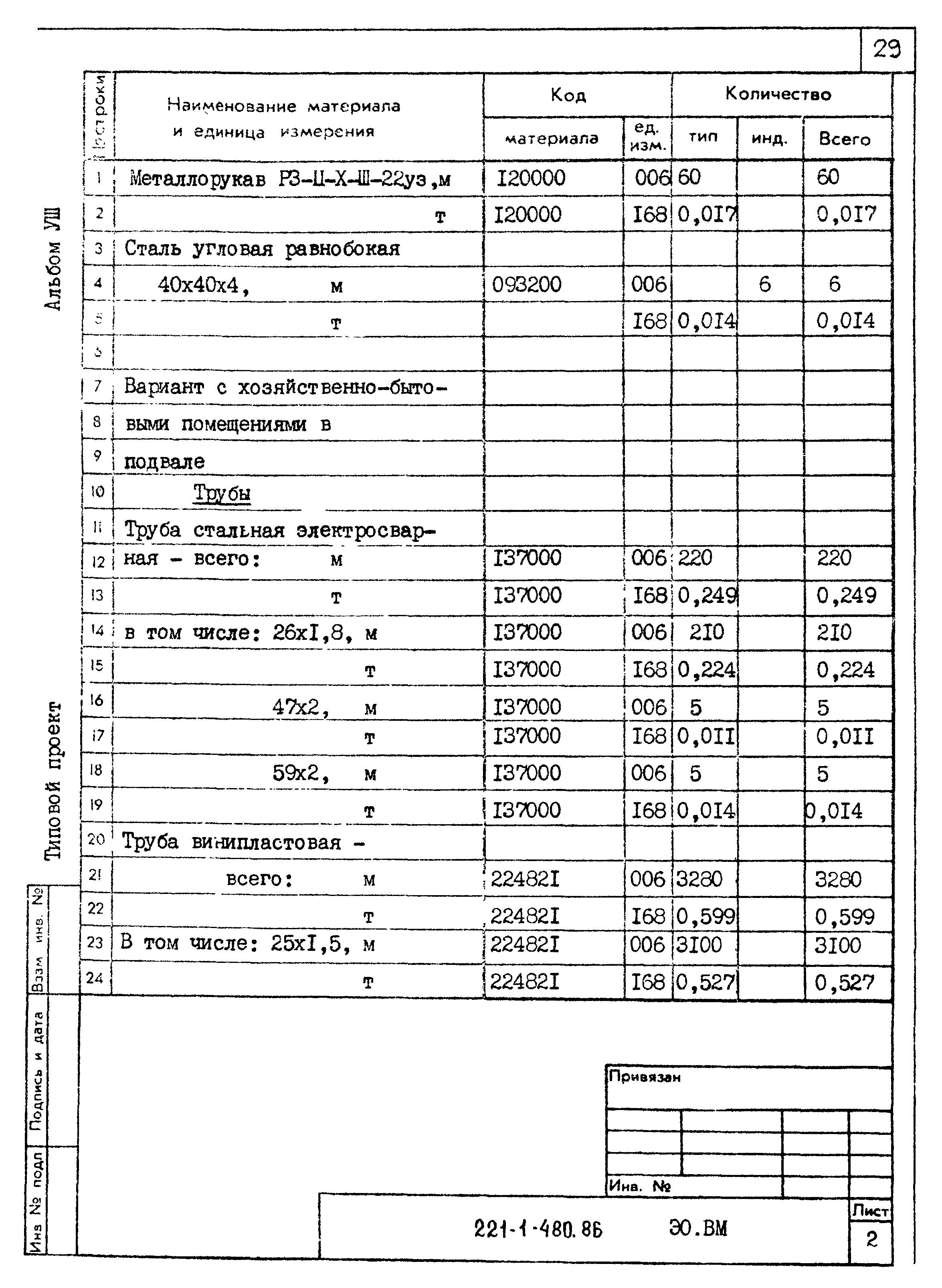 Типовой проект 221-1-480.86