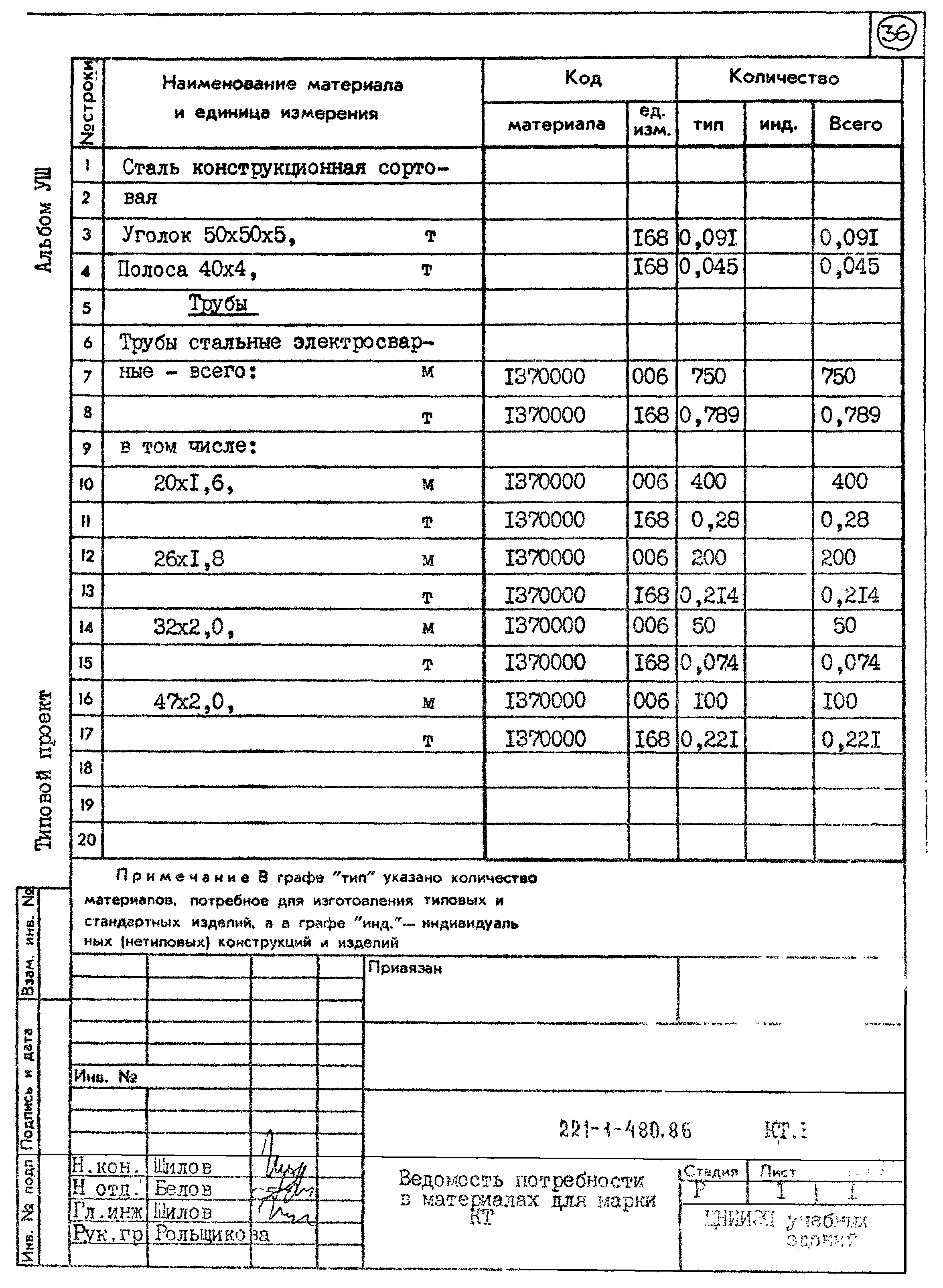 Типовой проект 221-1-480.86