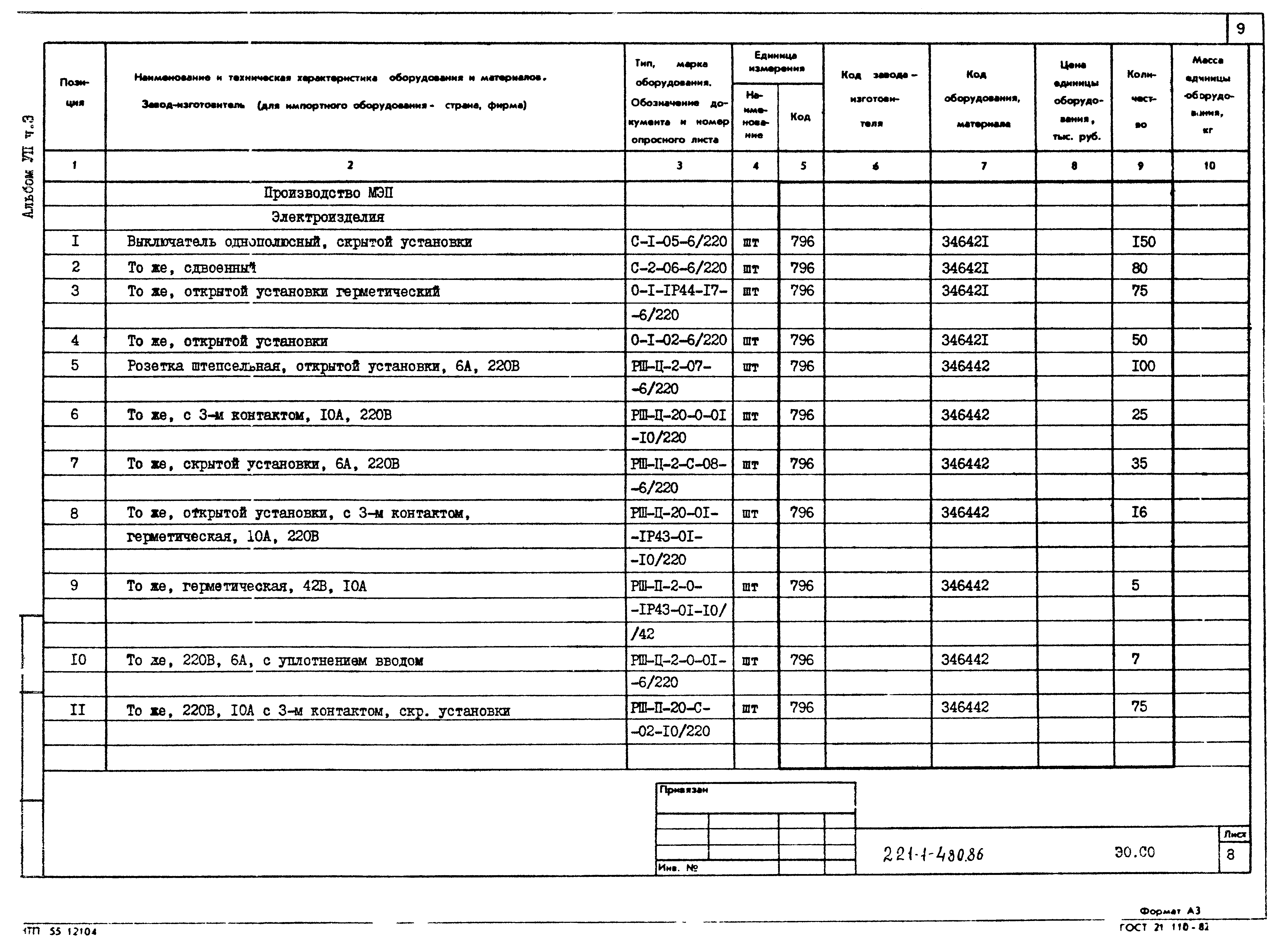 Типовой проект 221-1-480.86