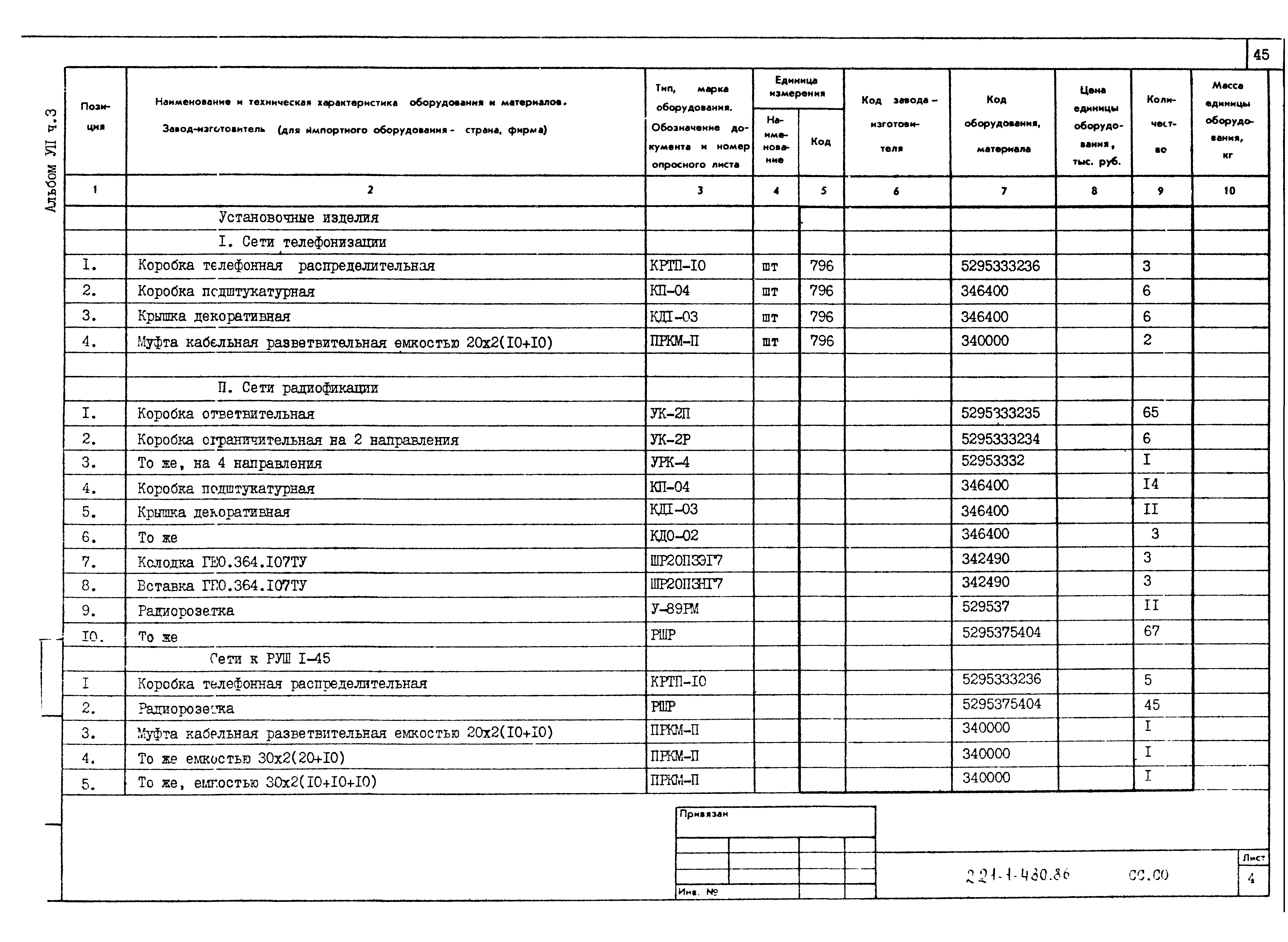Типовой проект 221-1-480.86