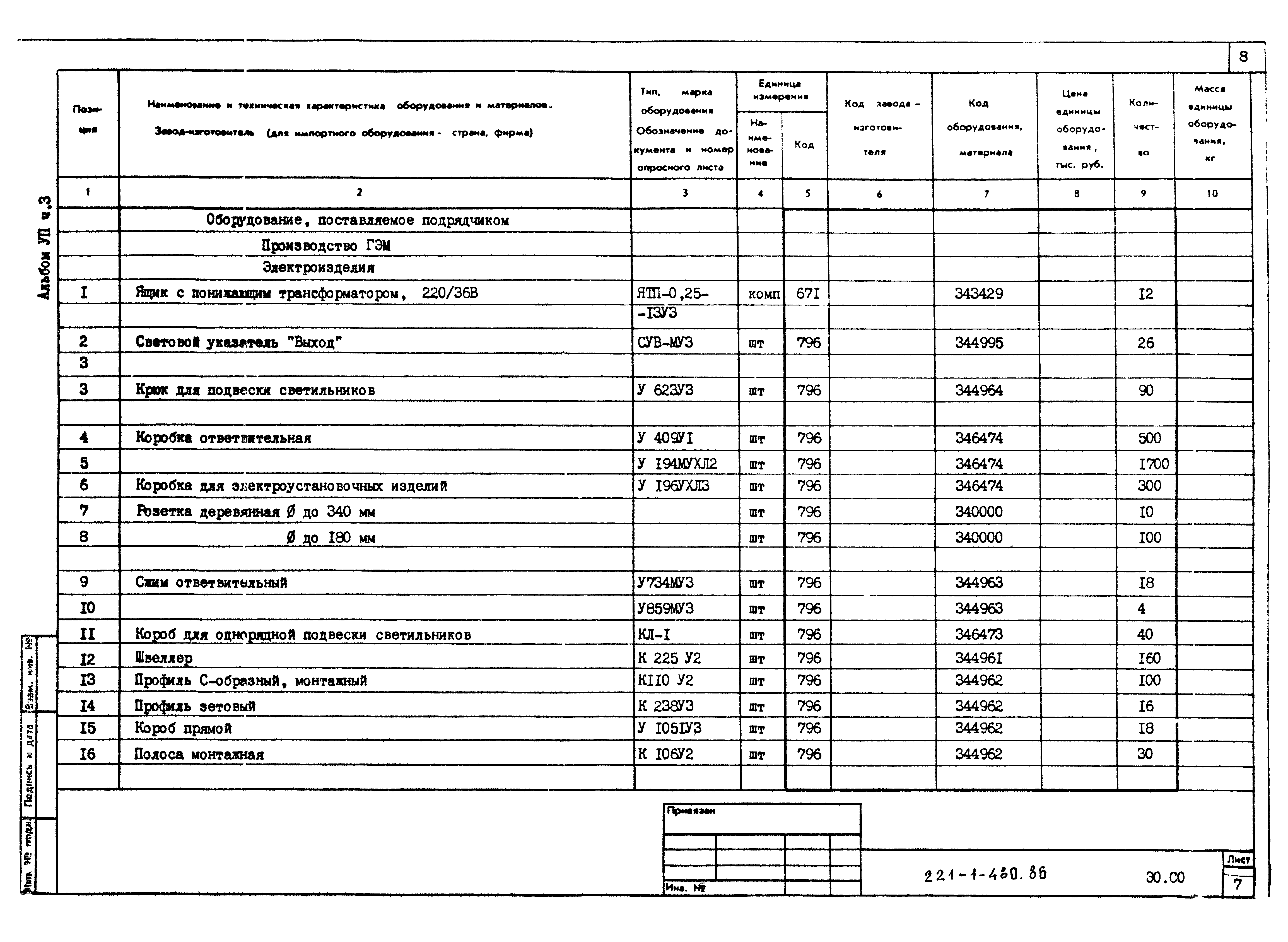 Типовой проект 221-1-480.86