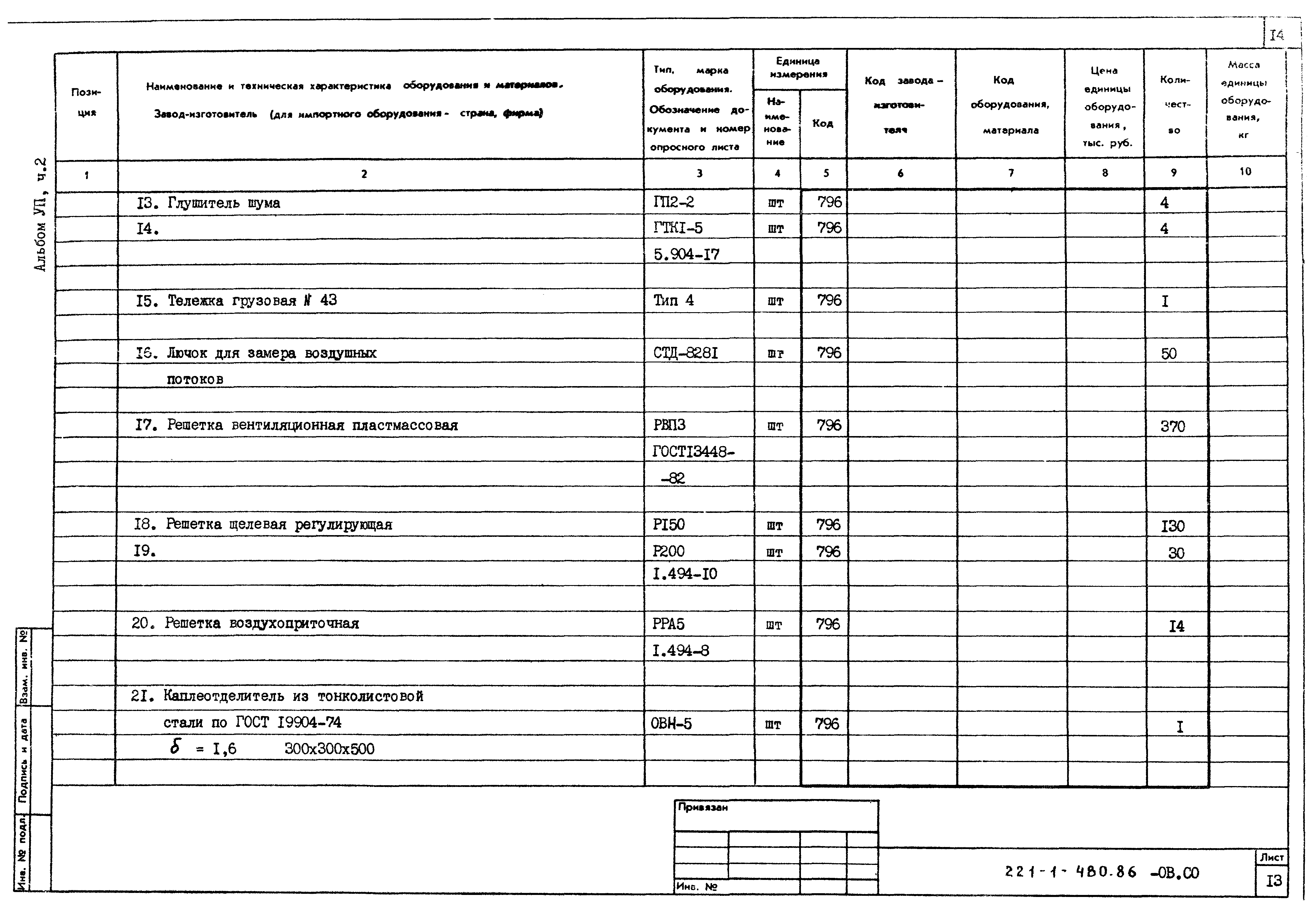 Типовой проект 221-1-480.86