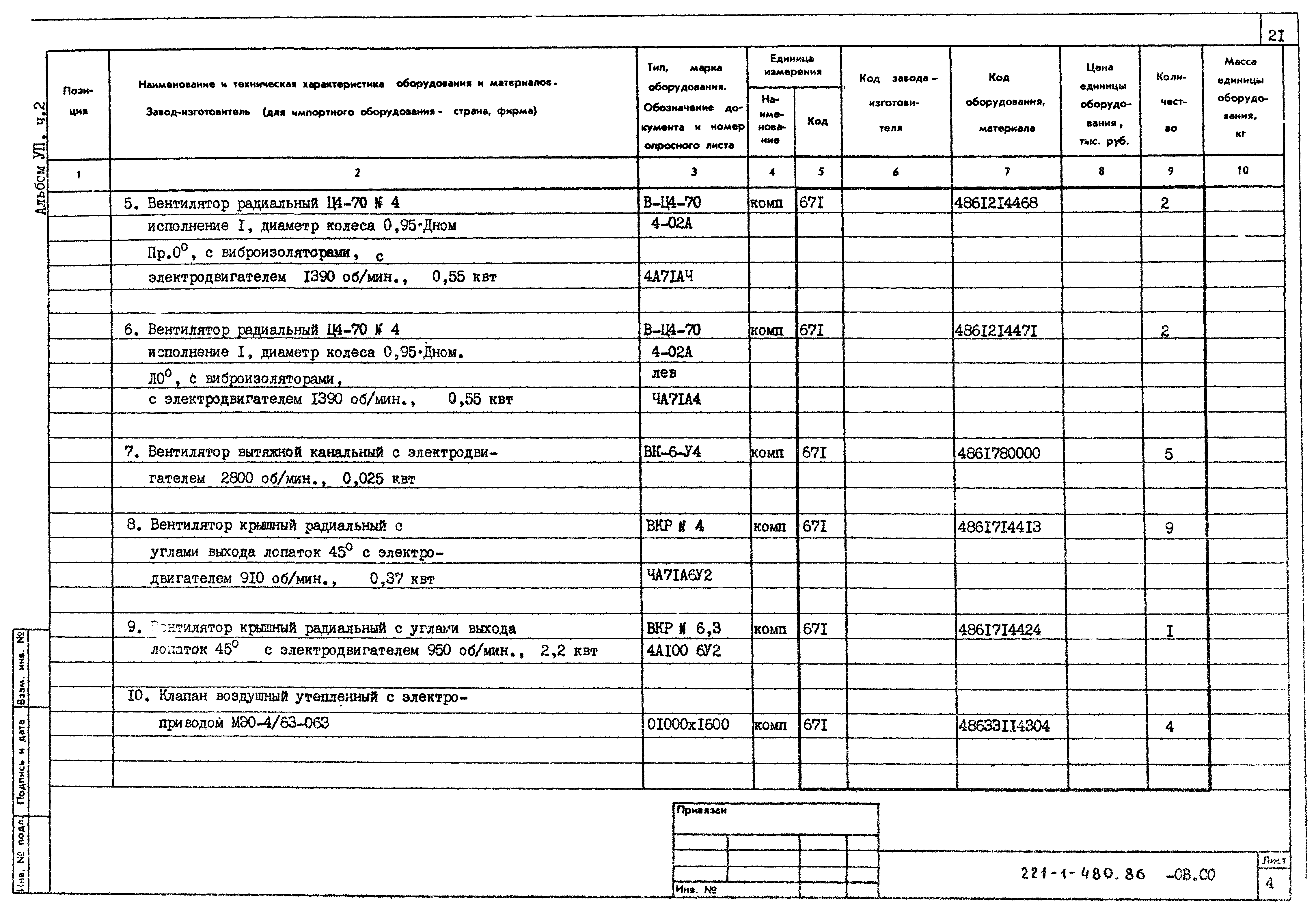 Типовой проект 221-1-480.86