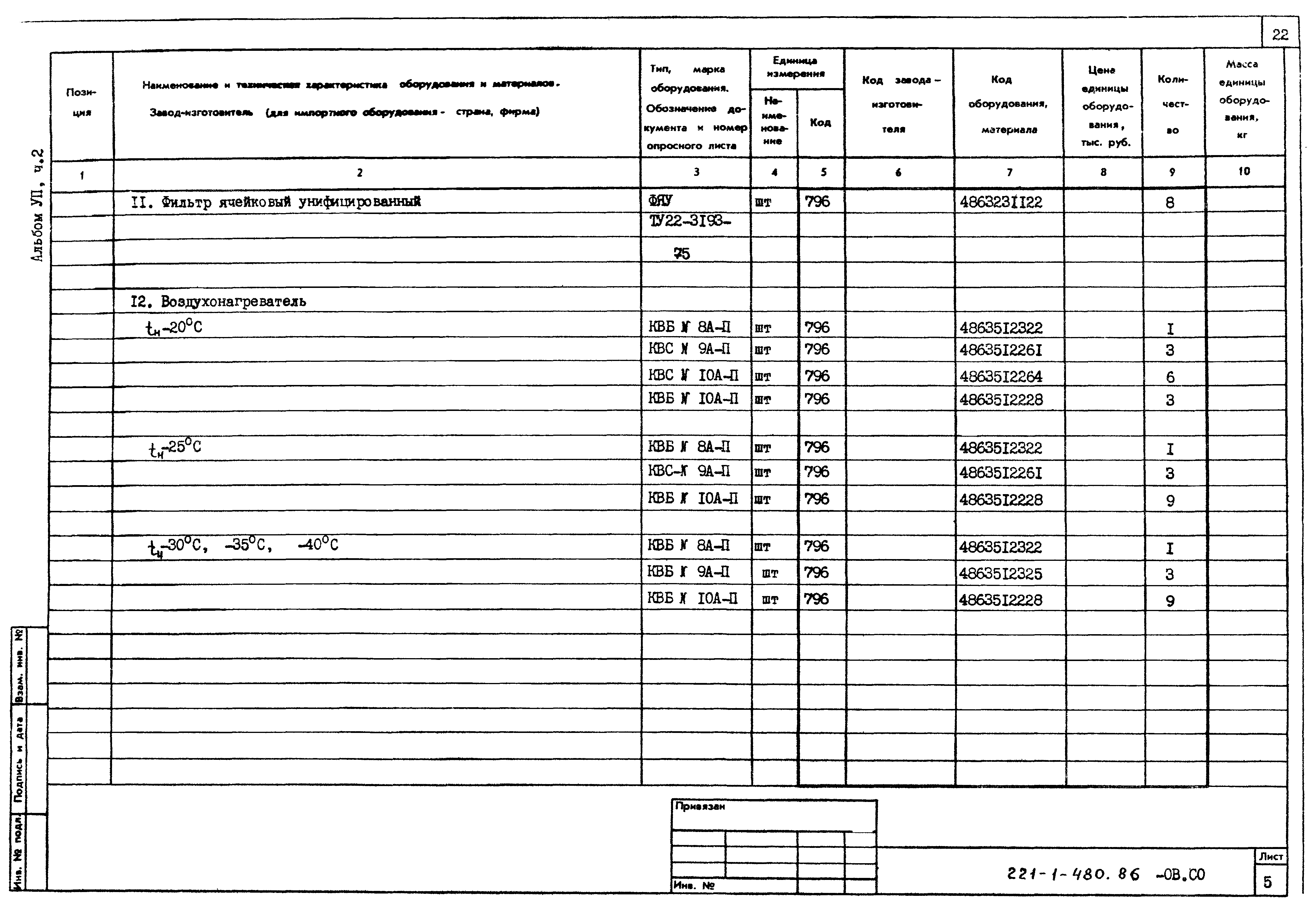 Типовой проект 221-1-480.86