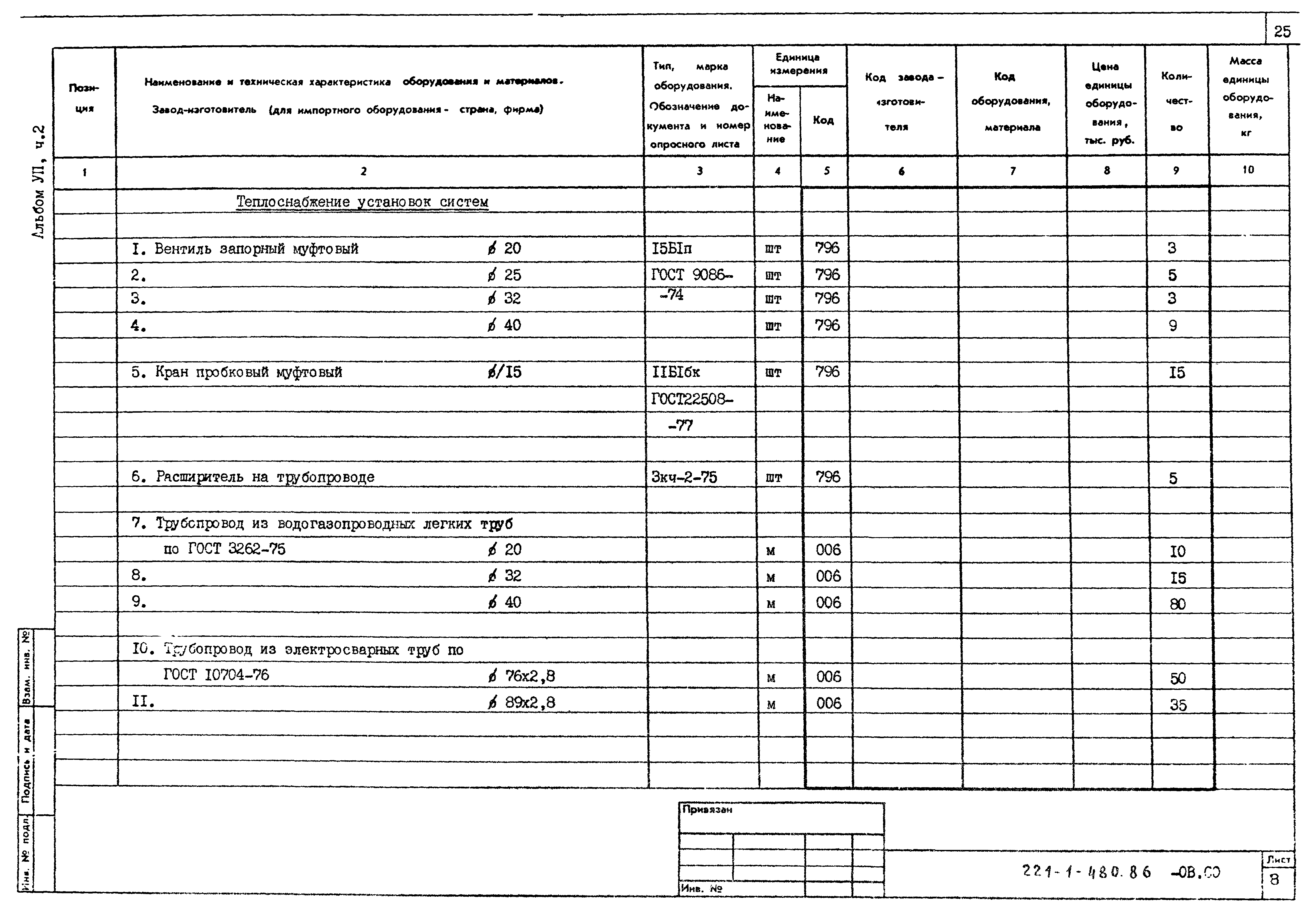 Типовой проект 221-1-480.86