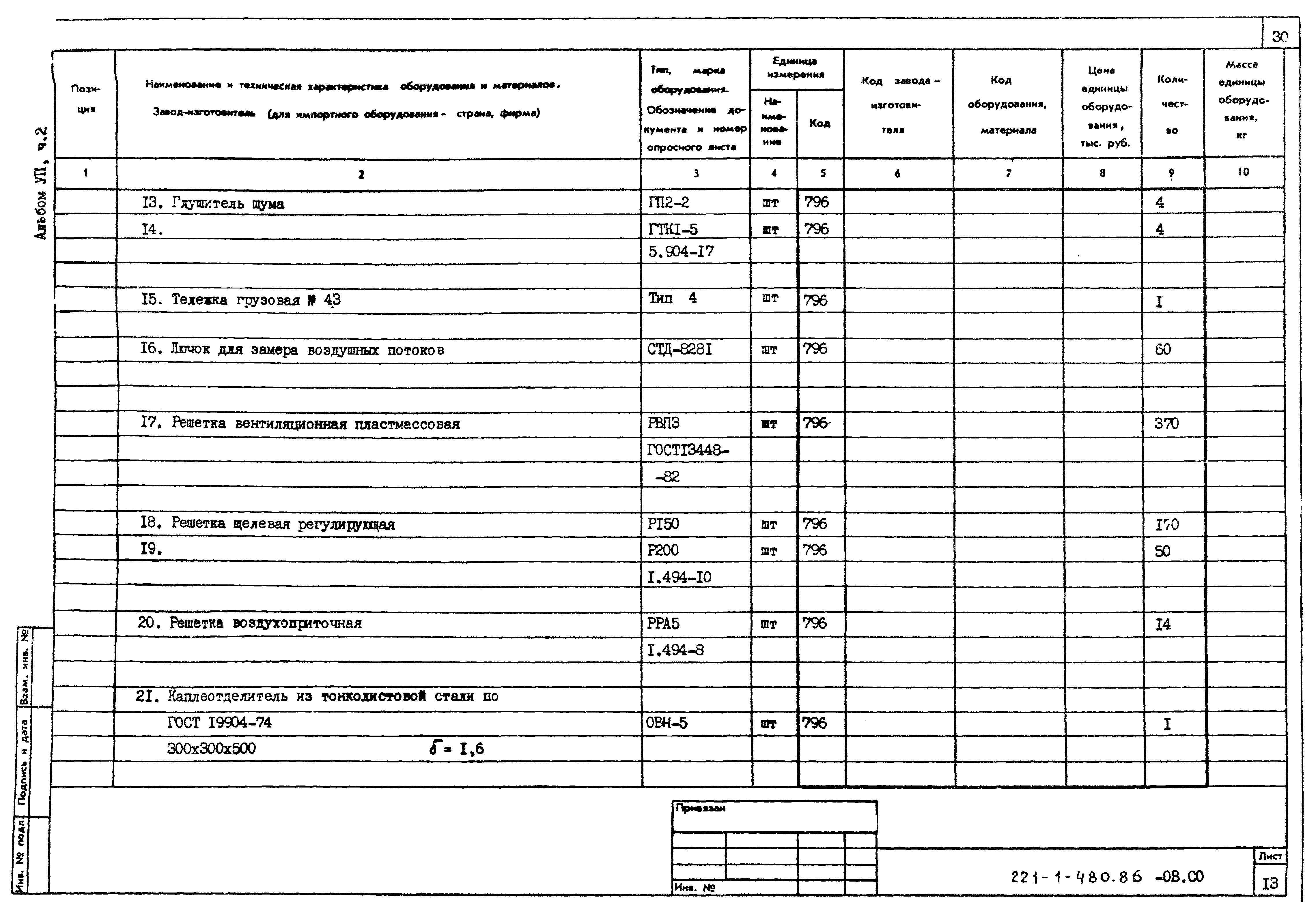 Типовой проект 221-1-480.86