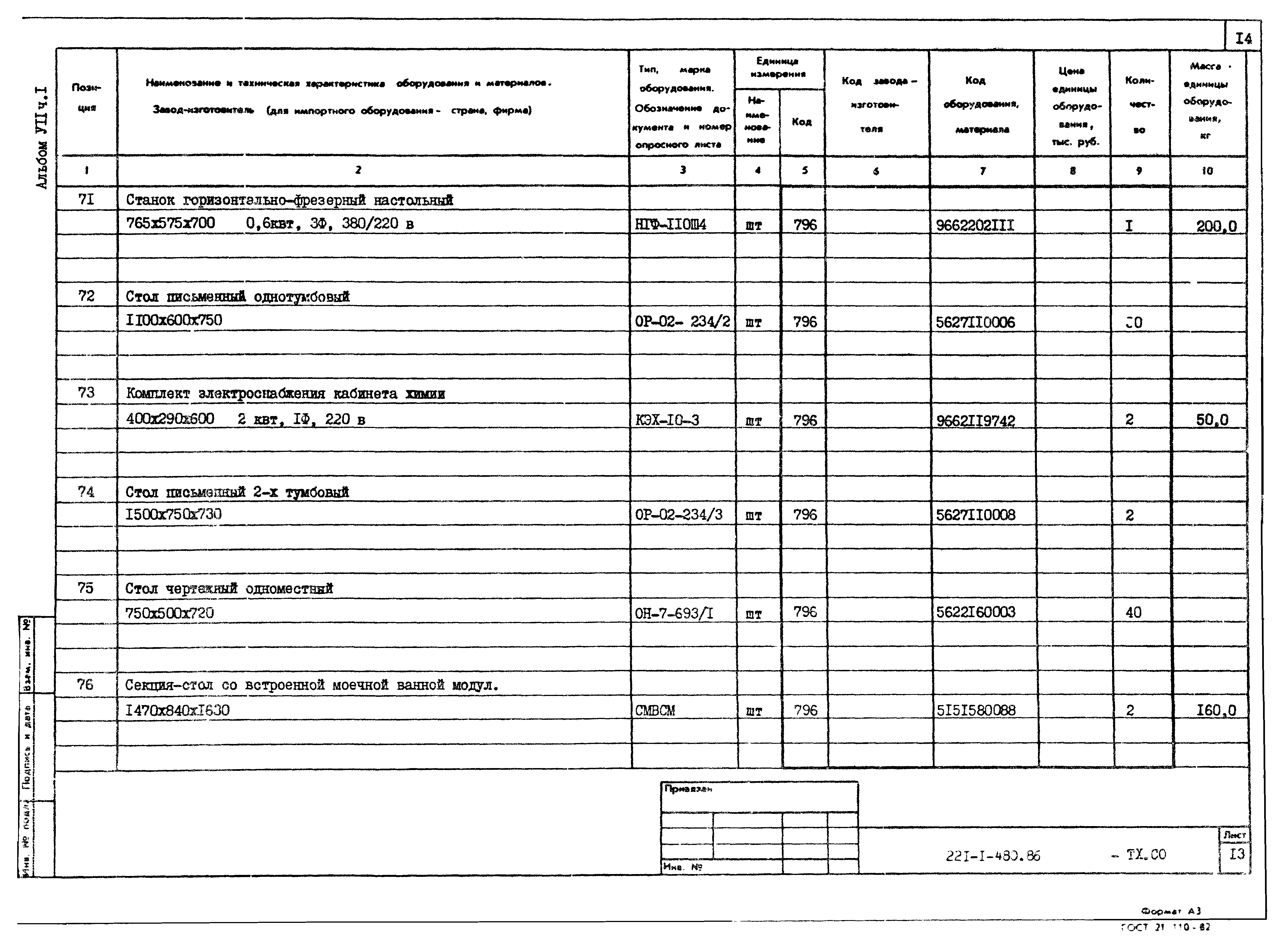 Типовой проект 221-1-480.86