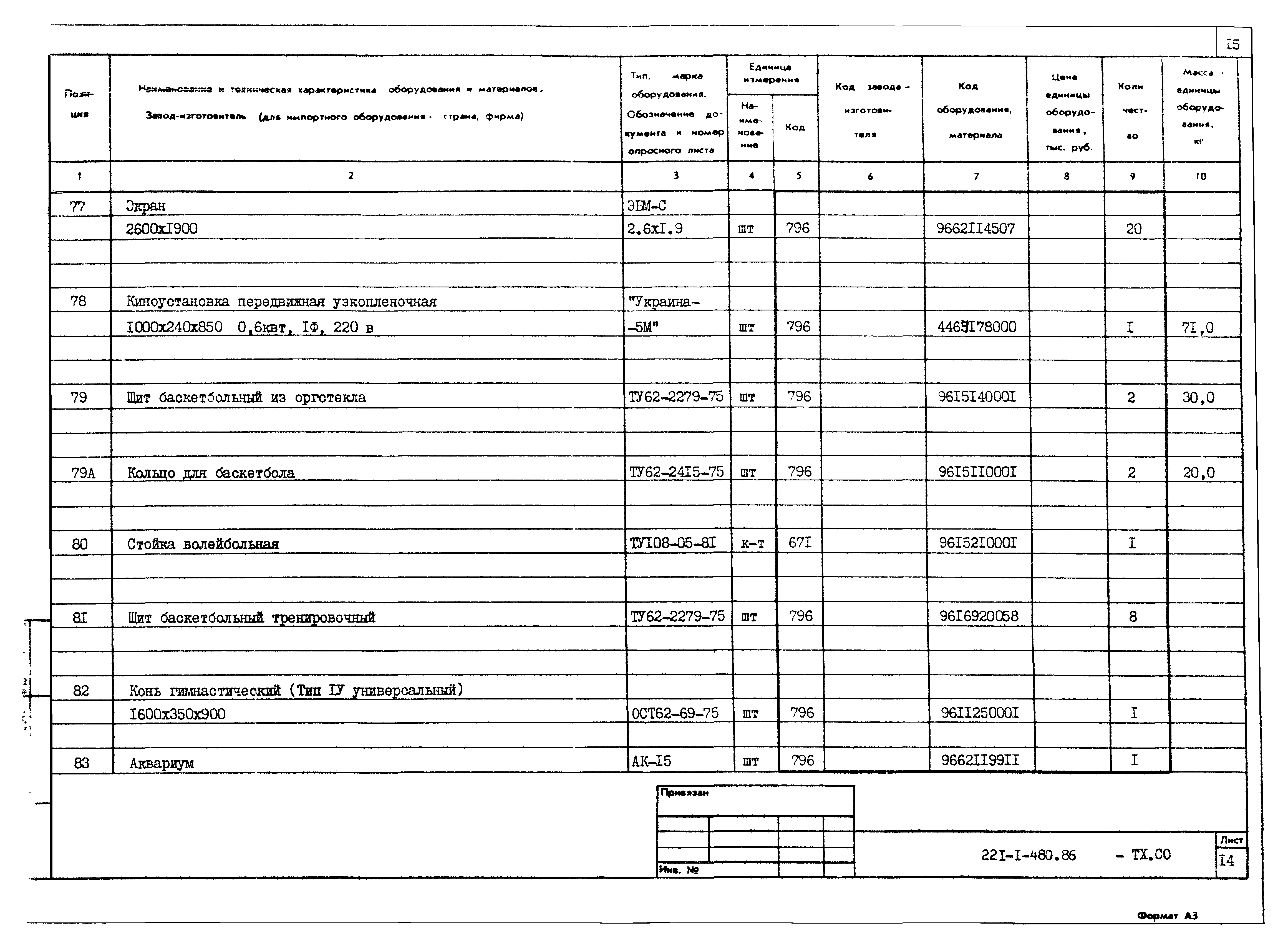 Типовой проект 221-1-480.86