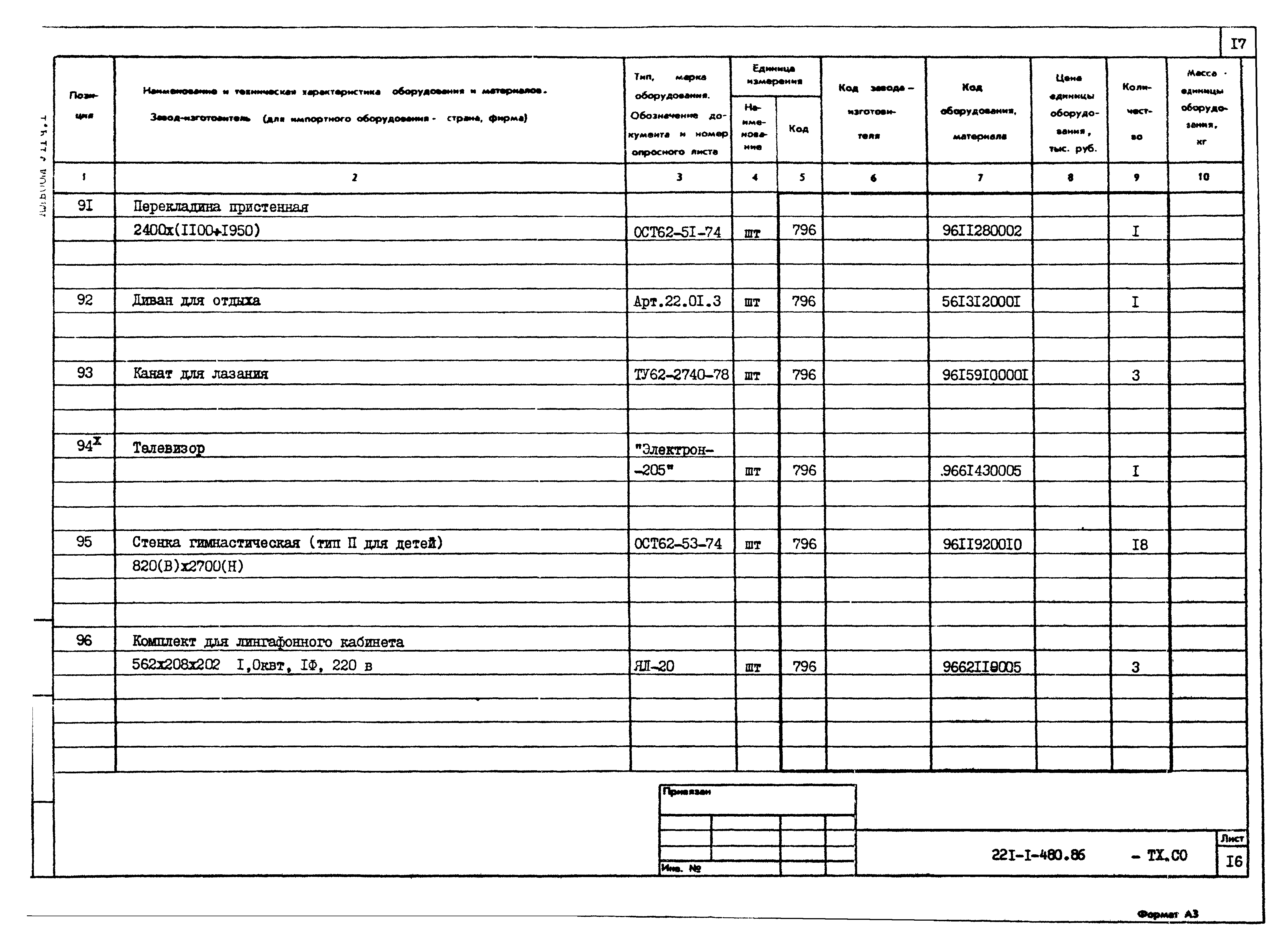 Типовой проект 221-1-480.86