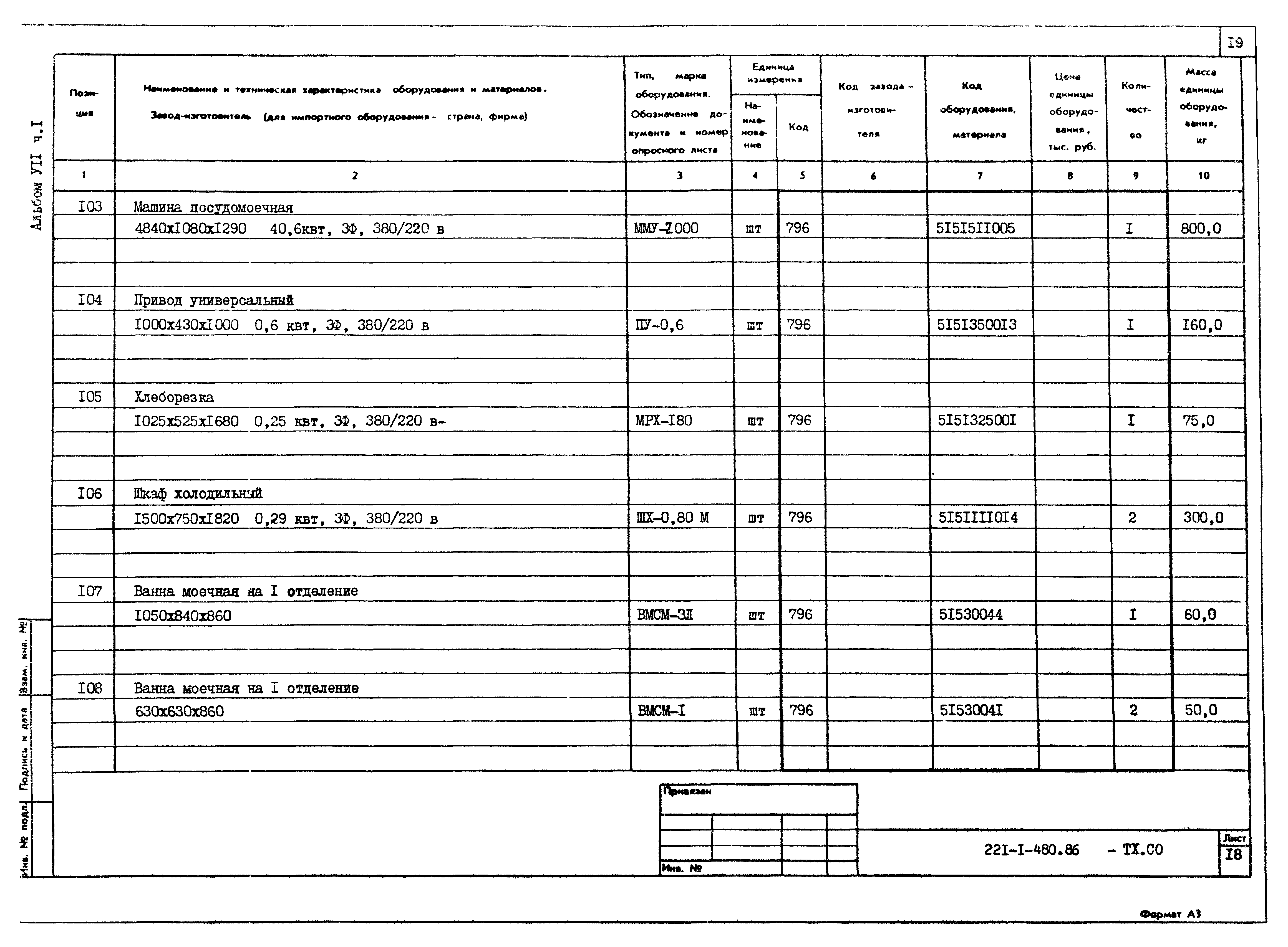 Типовой проект 221-1-480.86