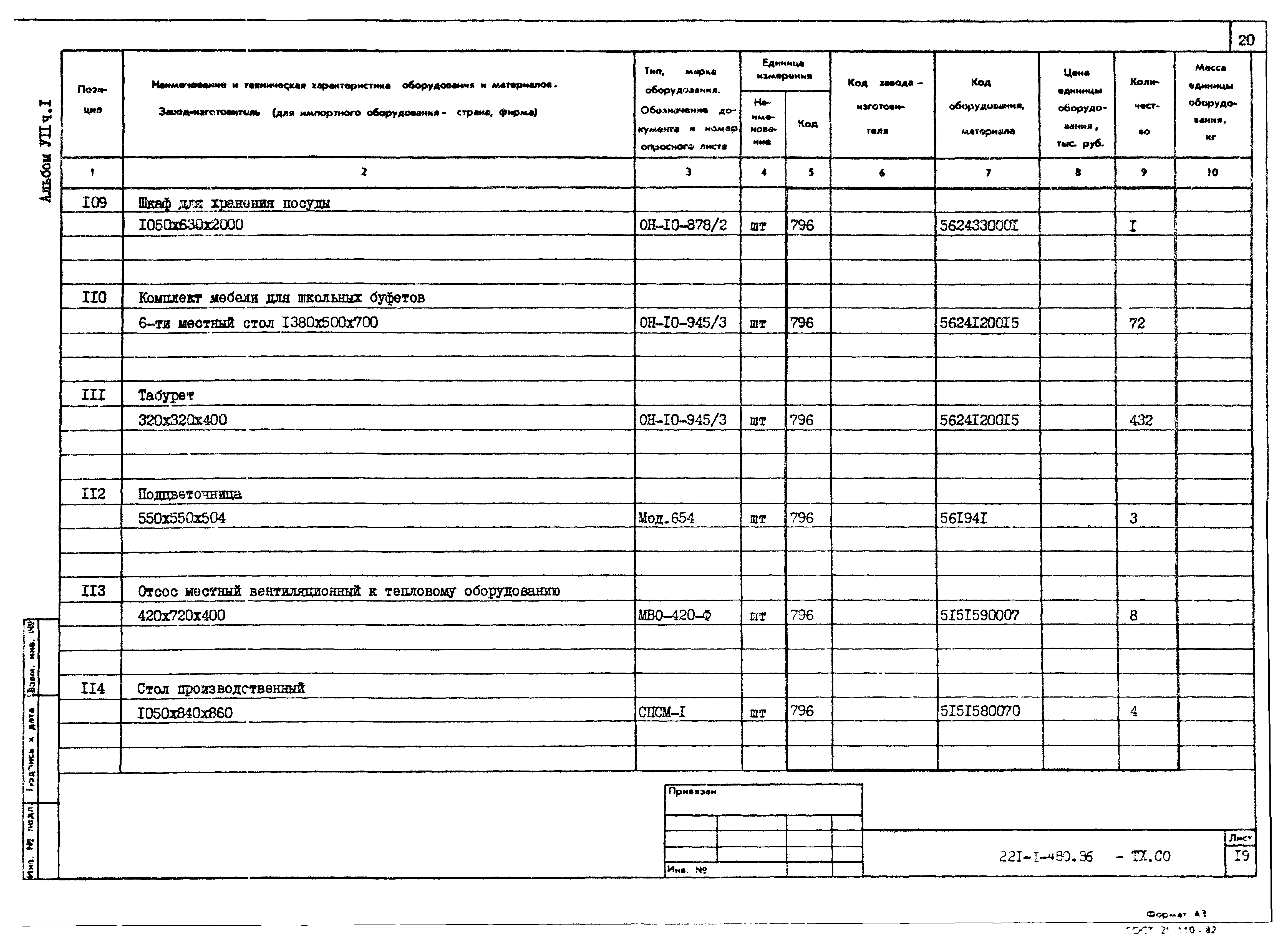 Типовой проект 221-1-480.86