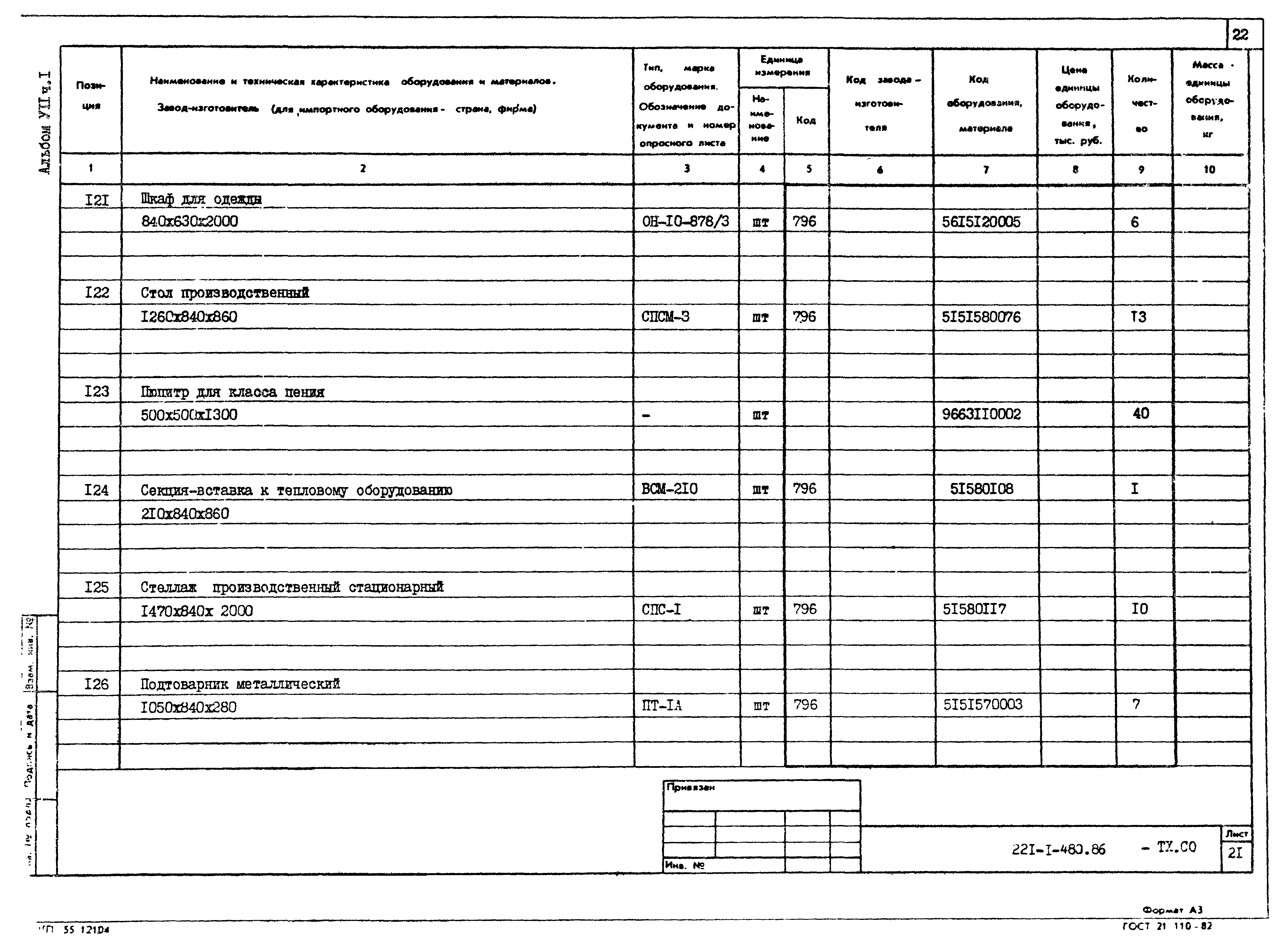 Типовой проект 221-1-480.86