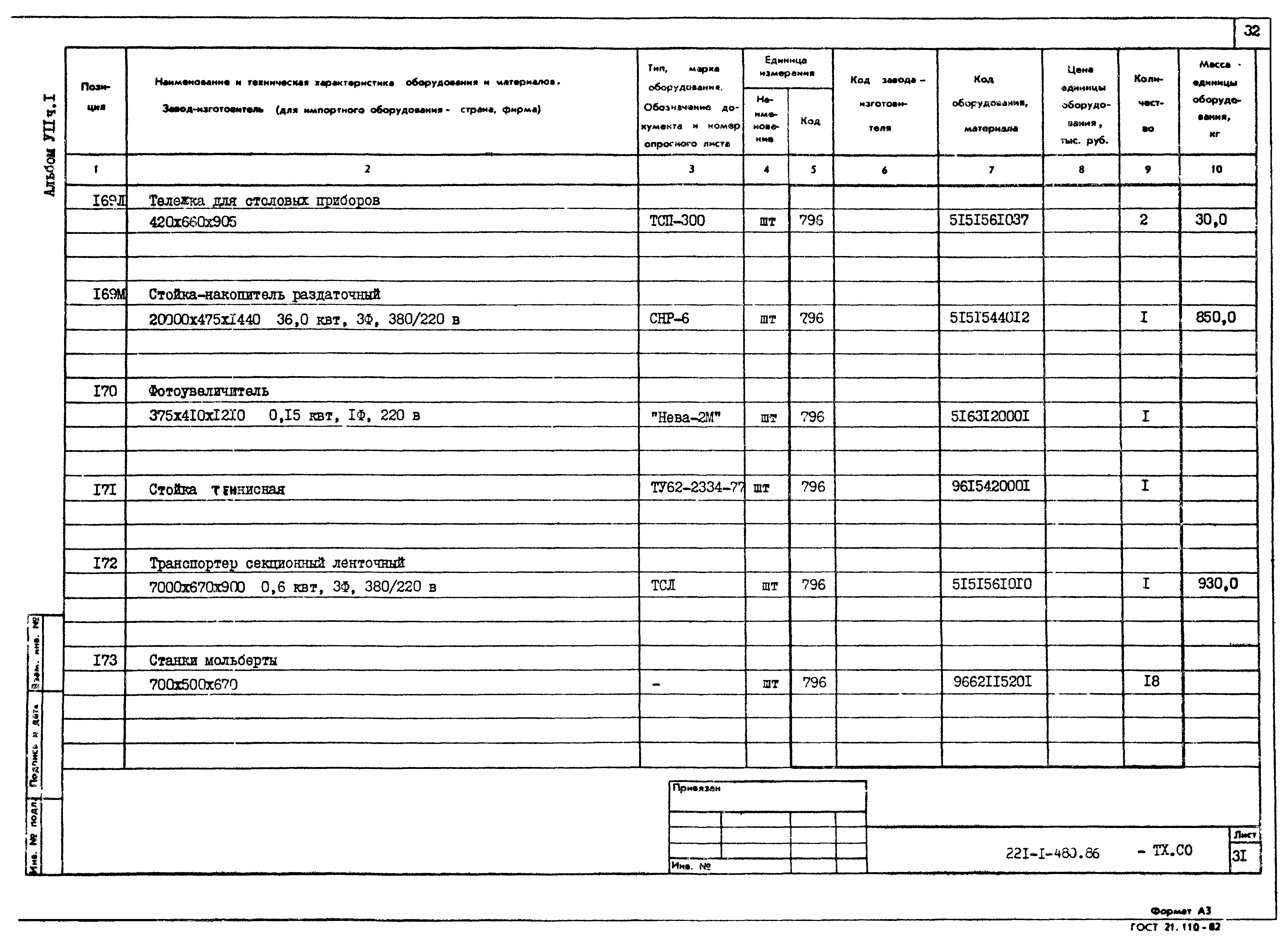 Типовой проект 221-1-480.86