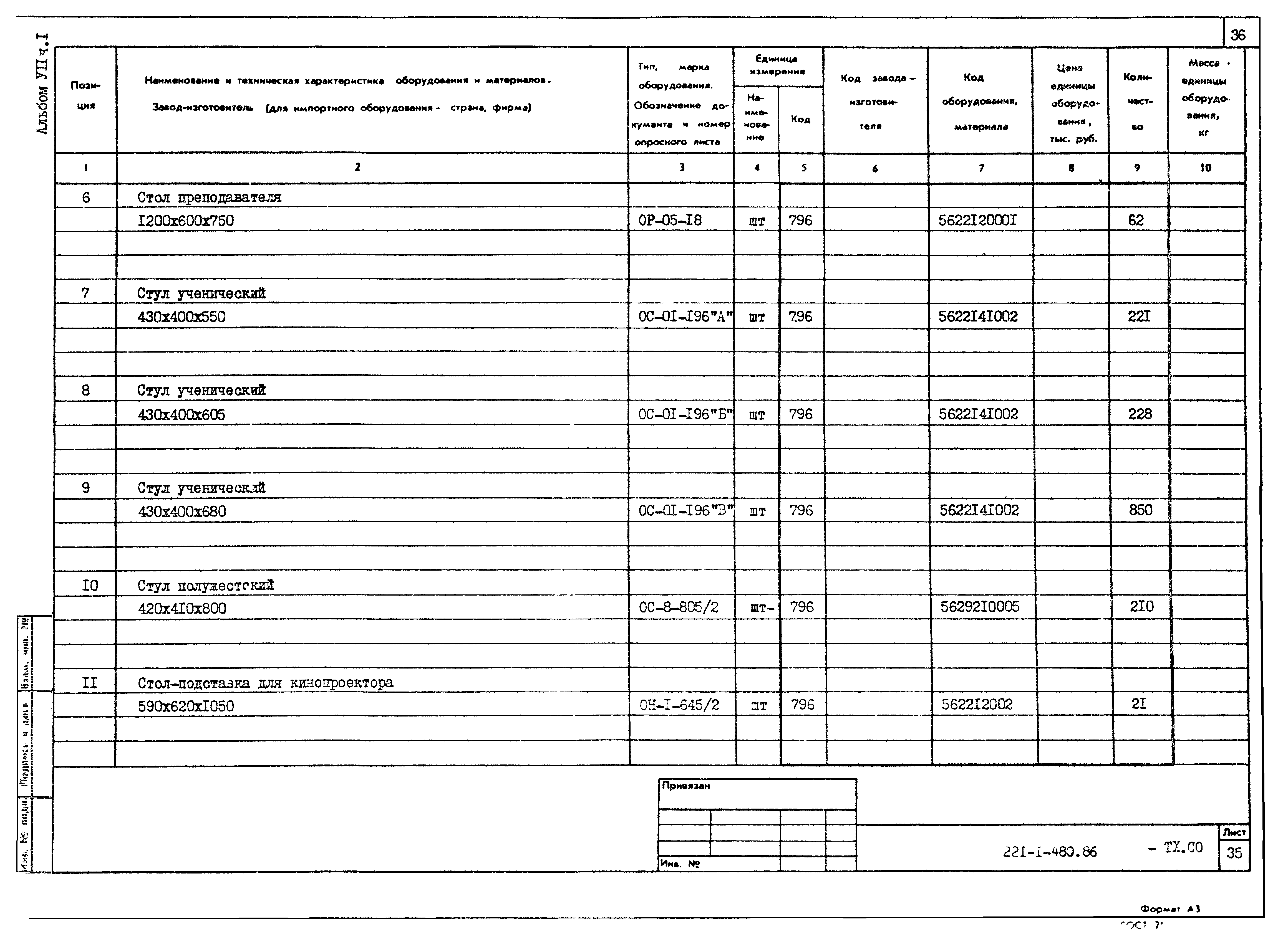 Типовой проект 221-1-480.86