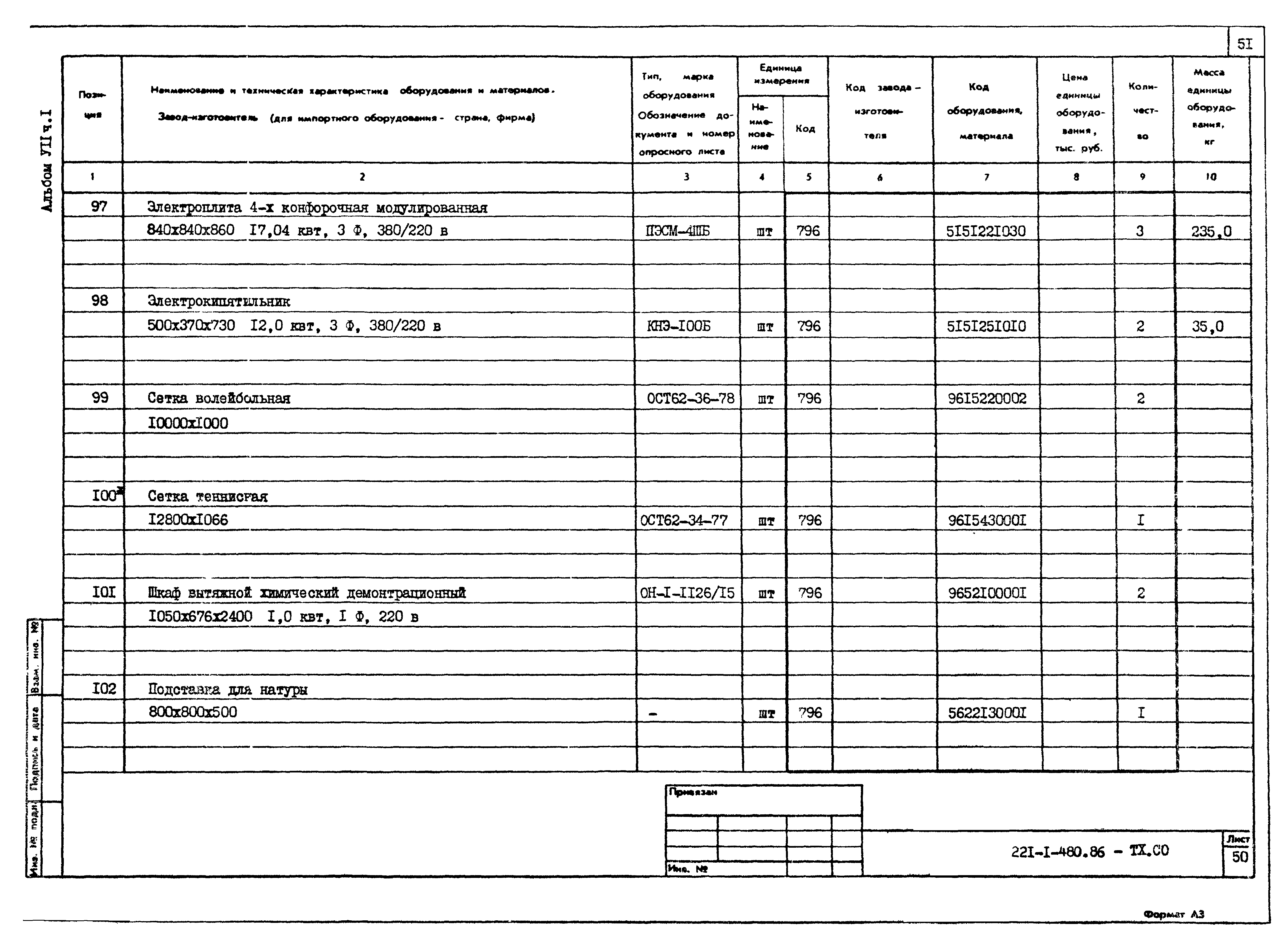 Типовой проект 221-1-480.86