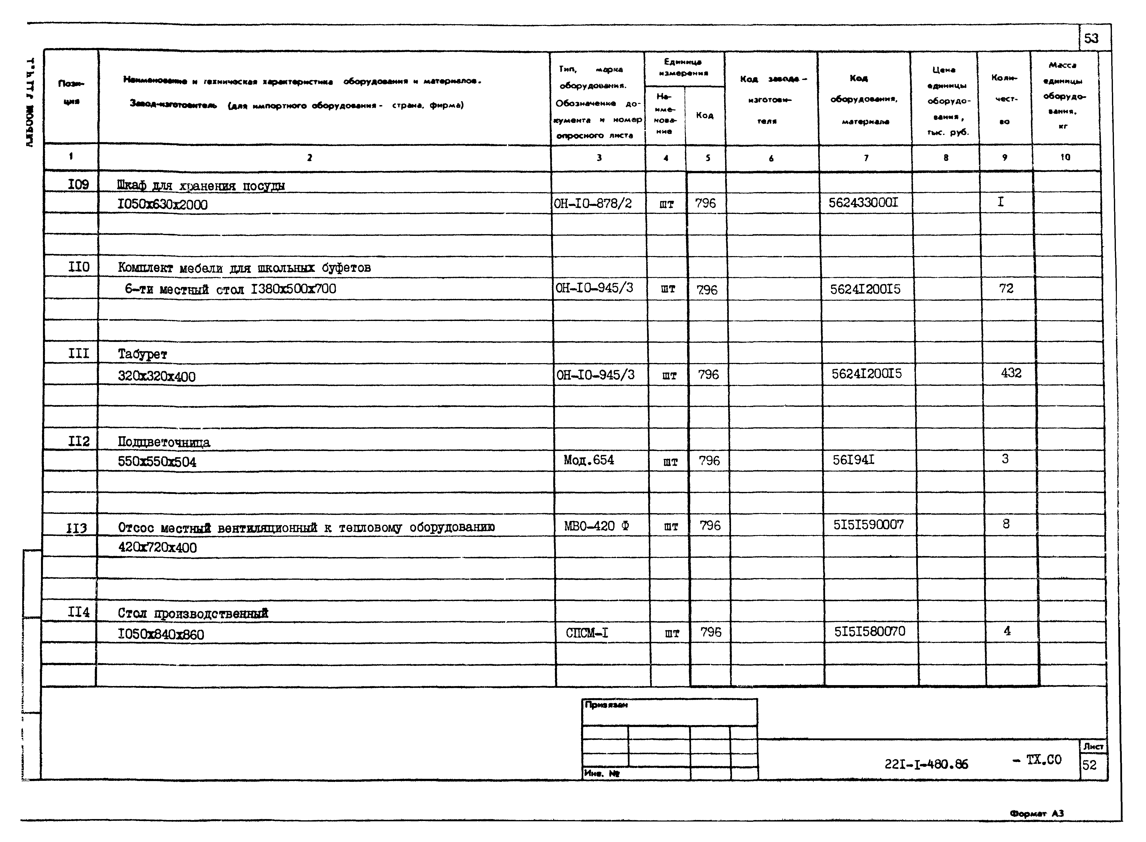 Типовой проект 221-1-480.86