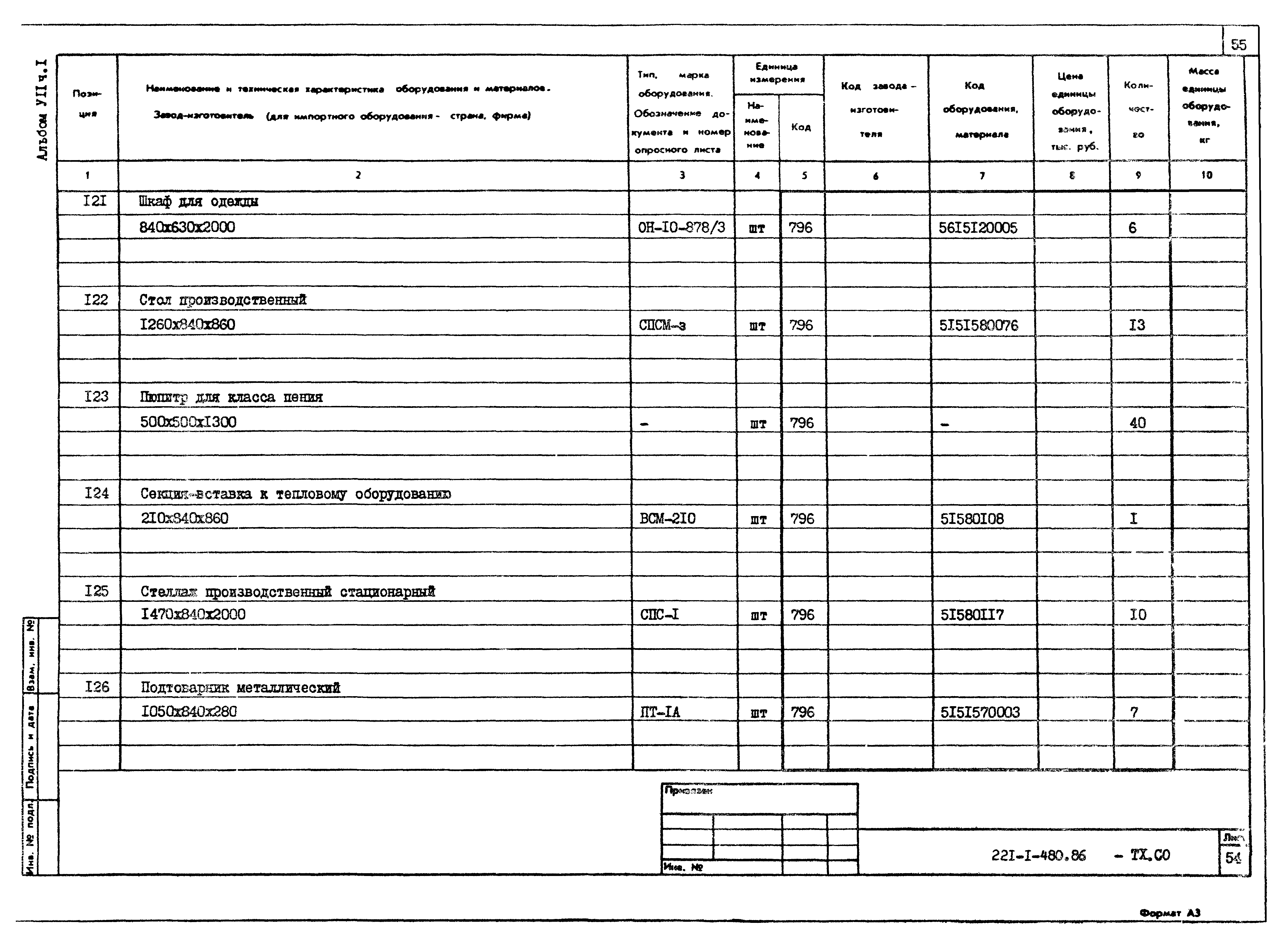 Типовой проект 221-1-480.86