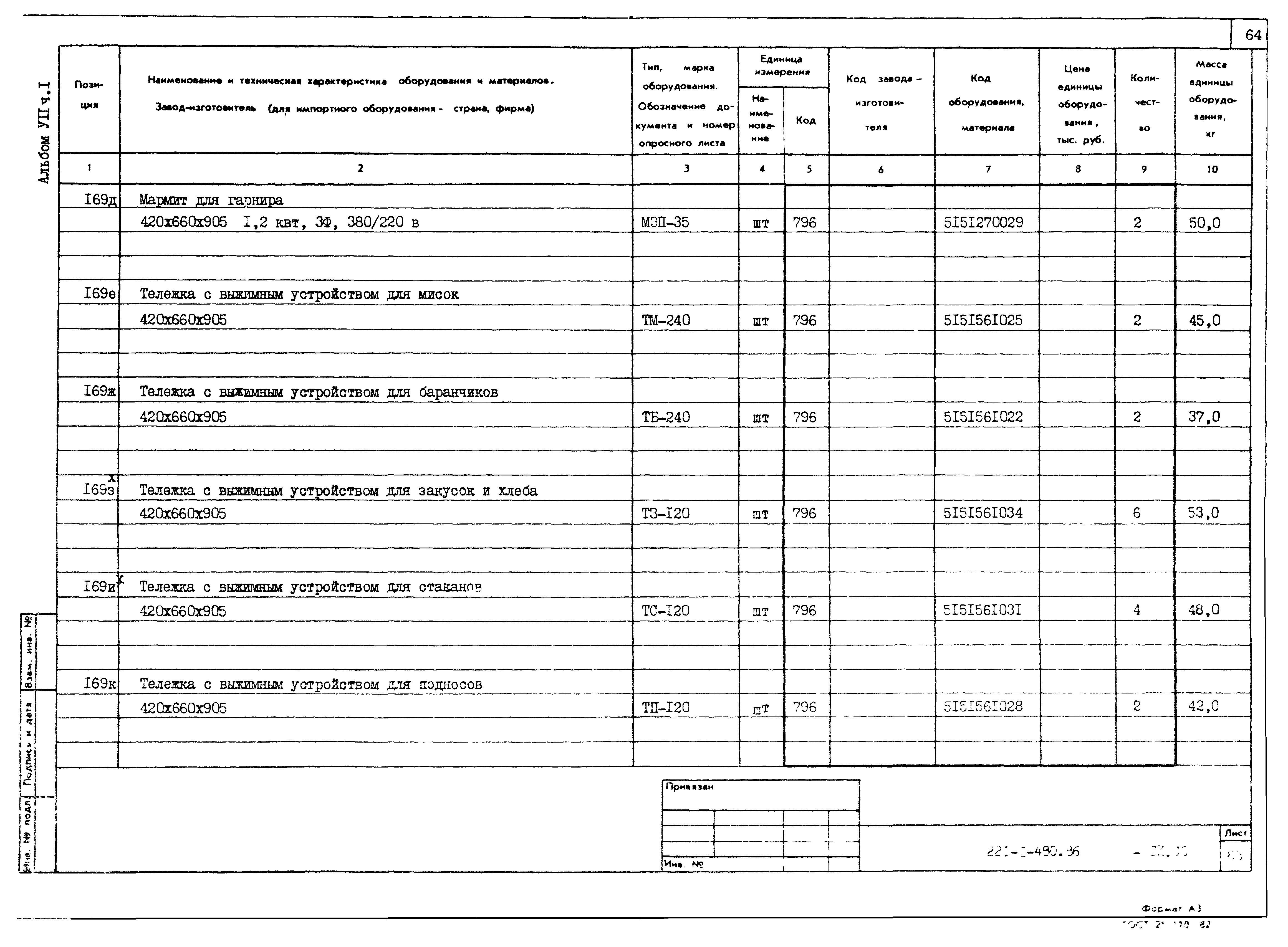 Типовой проект 221-1-480.86