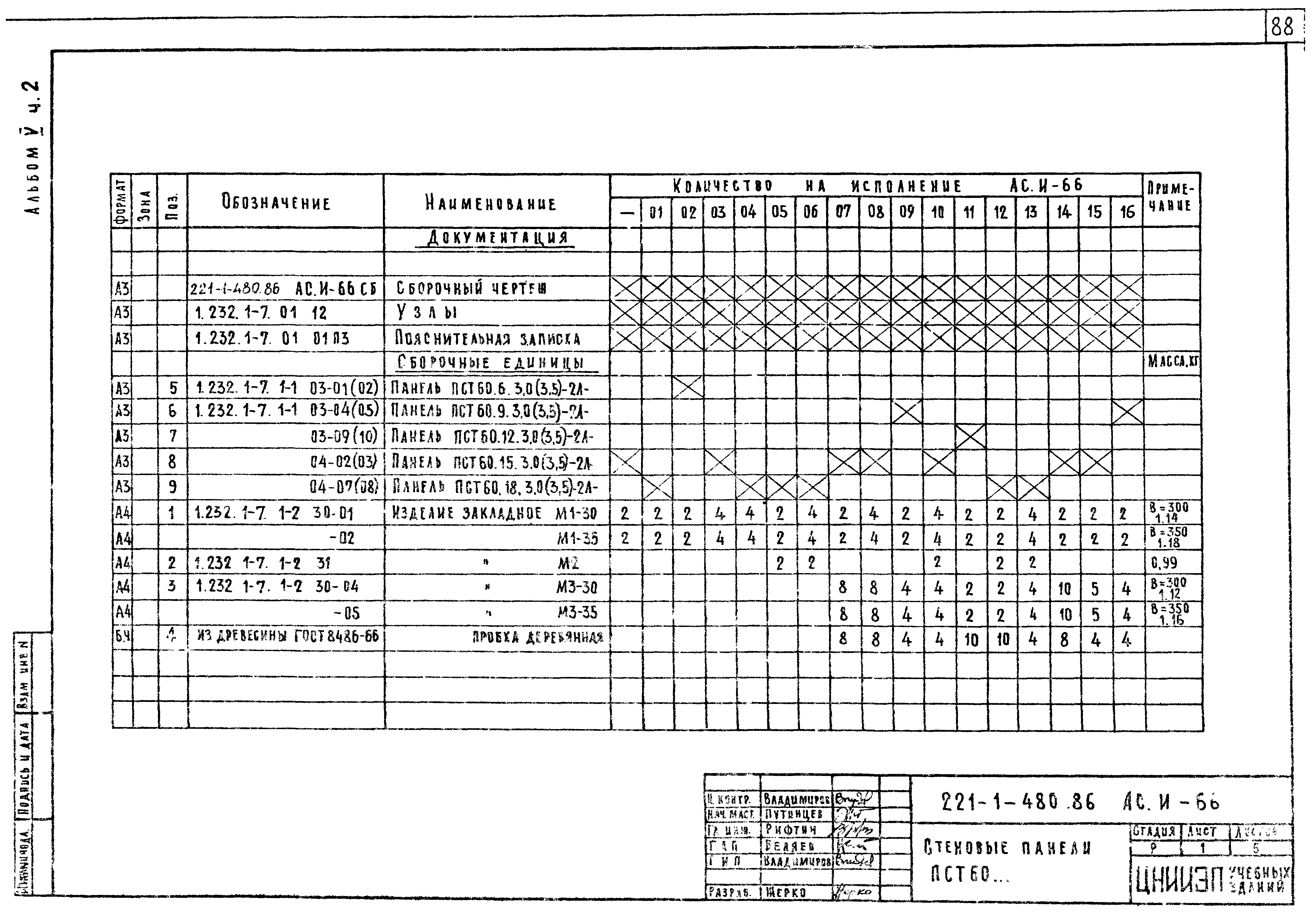 Типовой проект 221-1-480.86