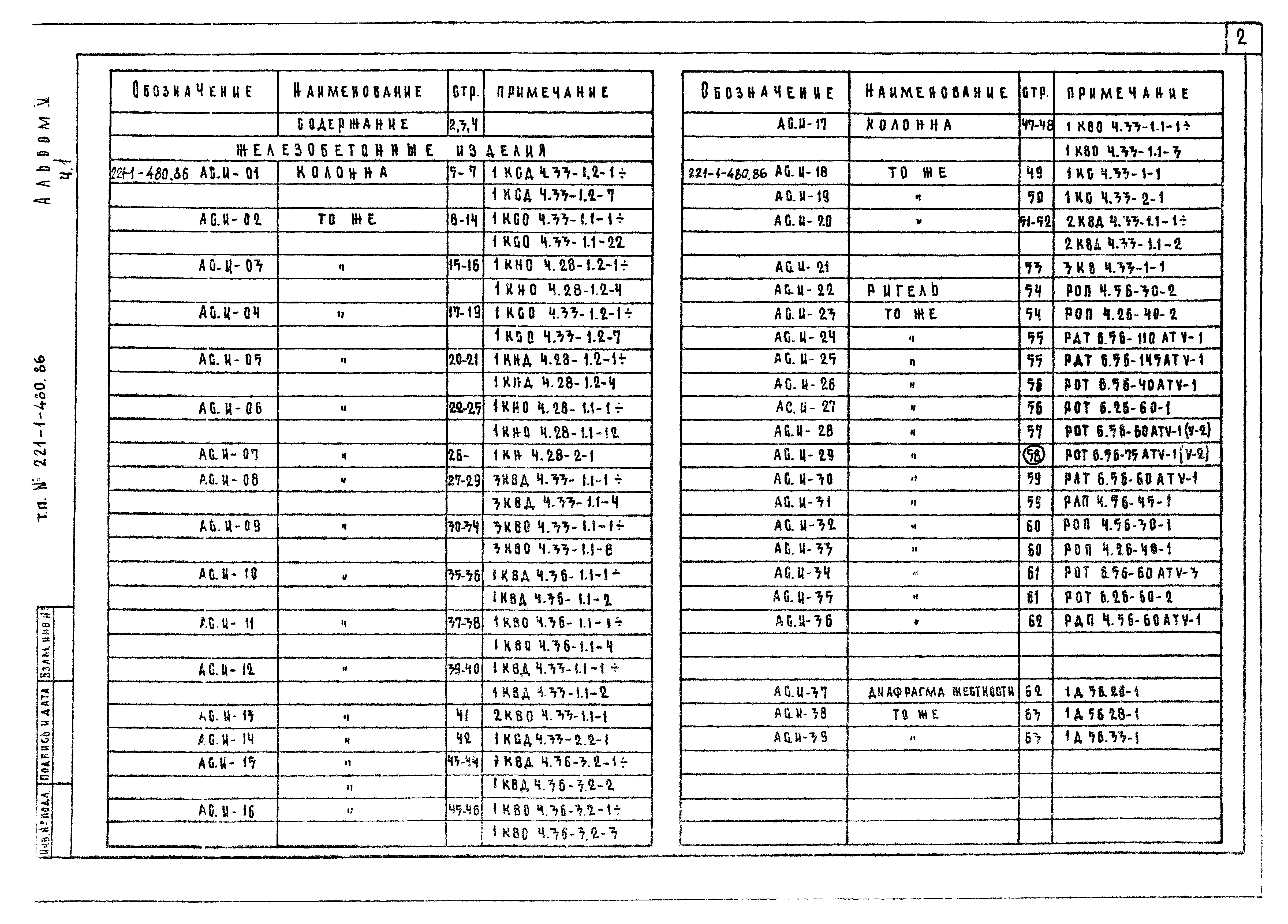 Типовой проект 221-1-480.86