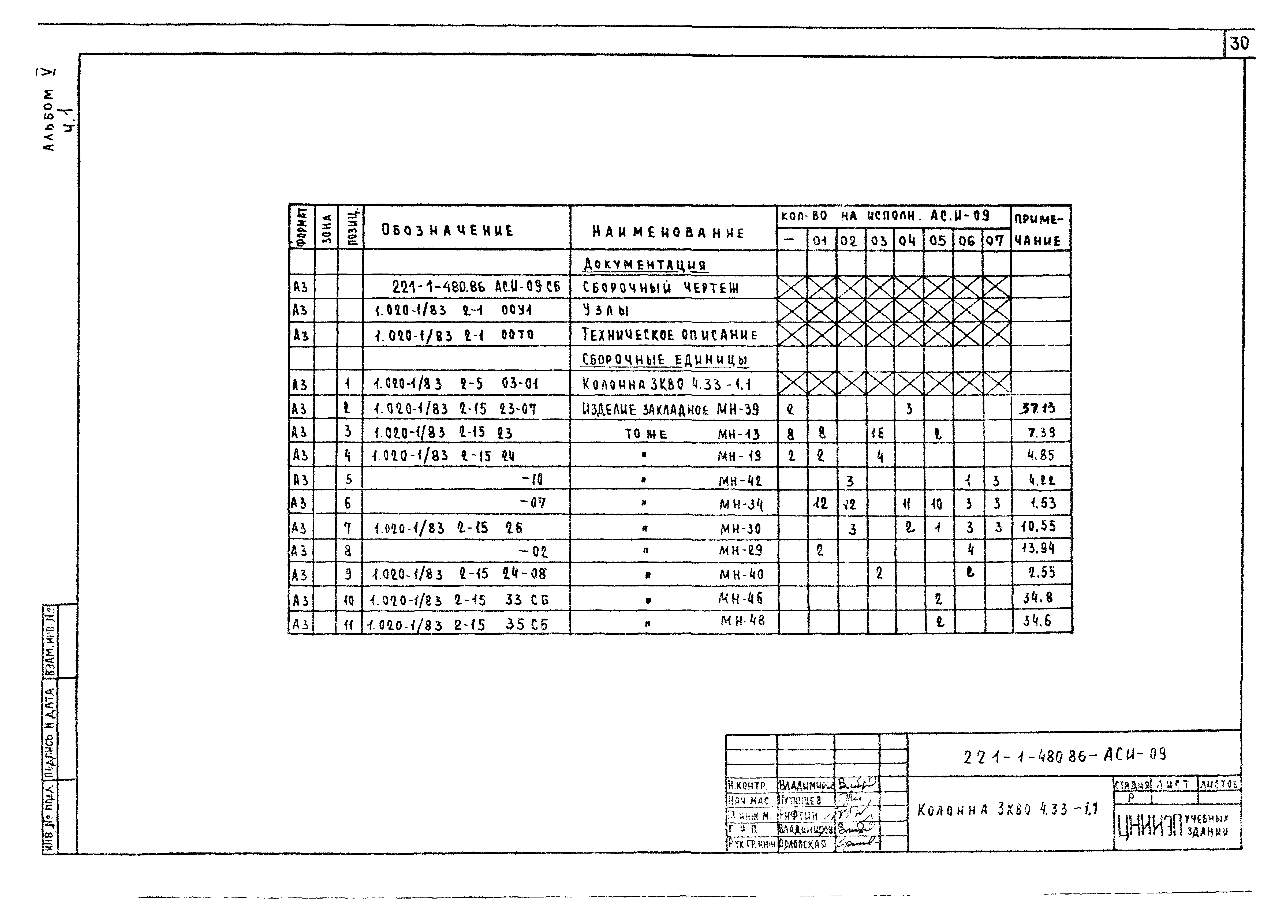 Типовой проект 221-1-480.86