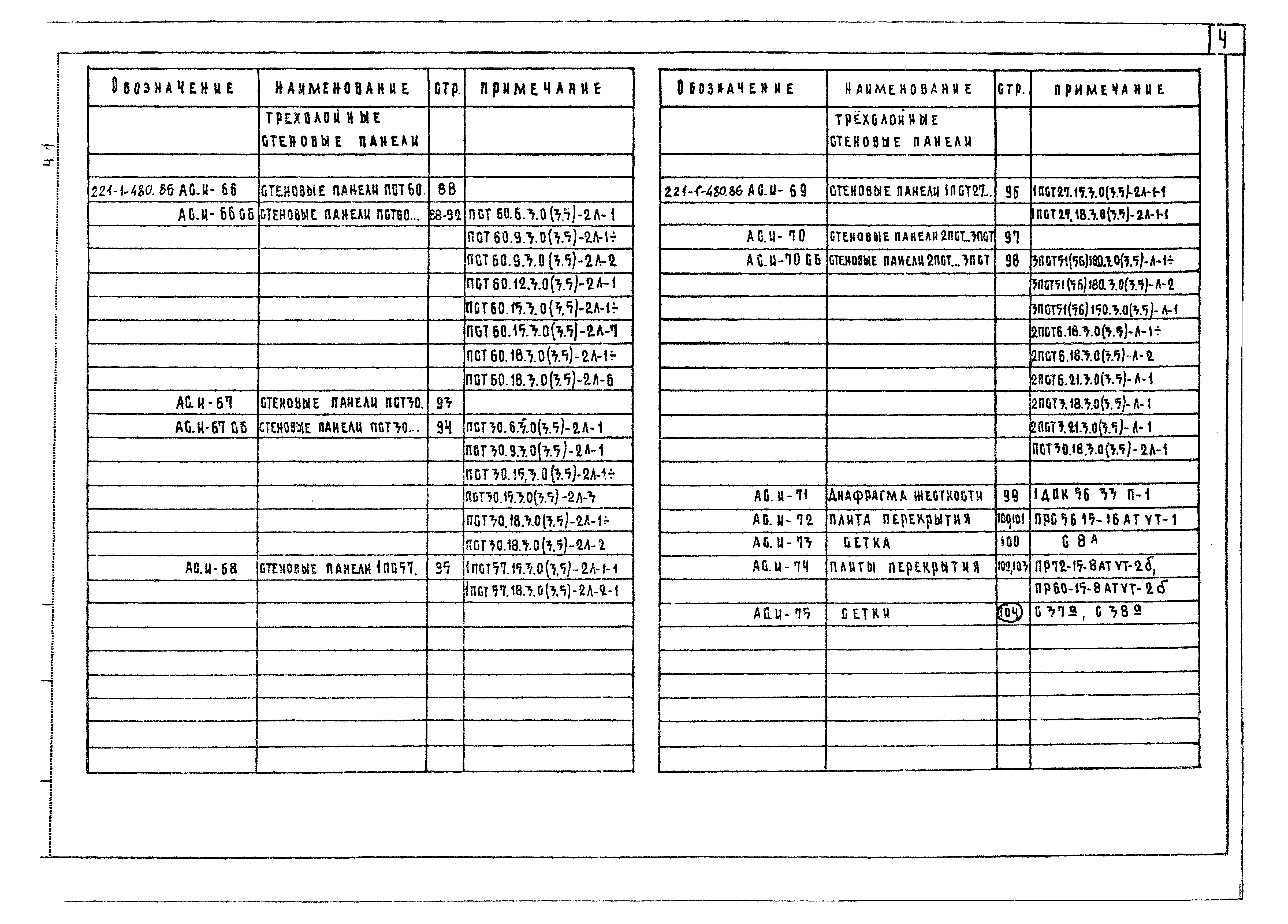 Типовой проект 221-1-480.86