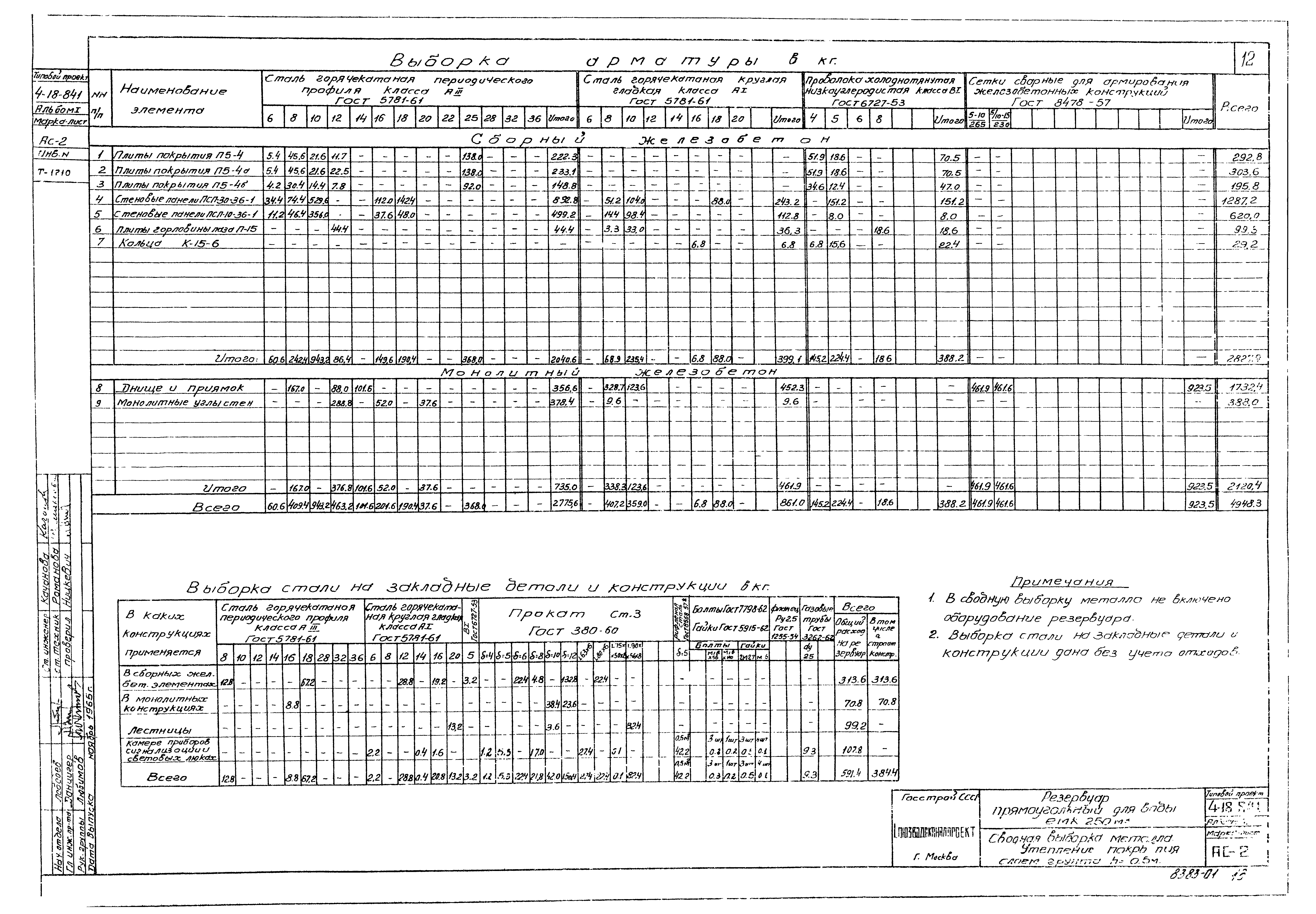 Типовой проект 4-18-841