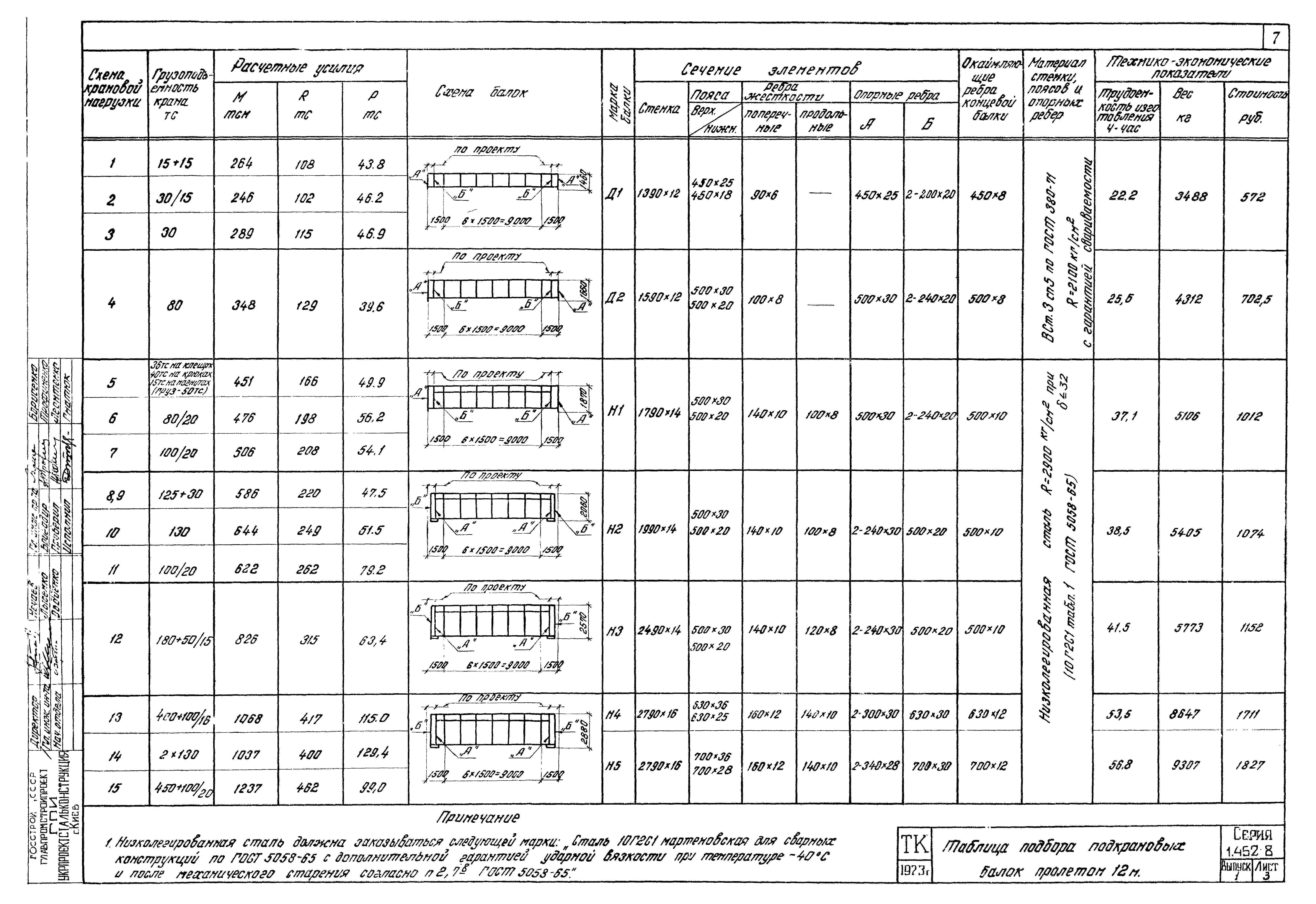 Серия 1.462-8