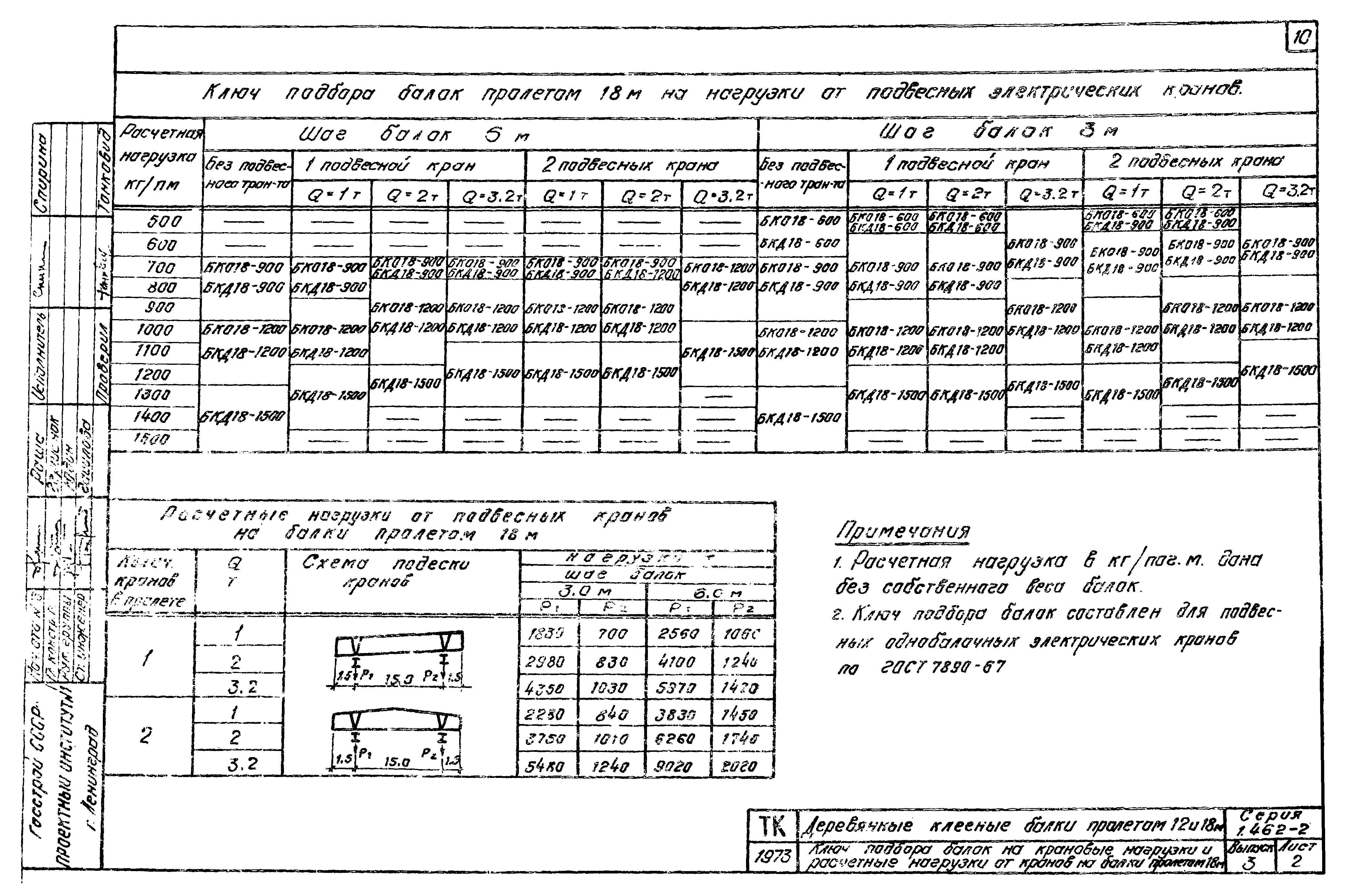 Серия 1.462-2
