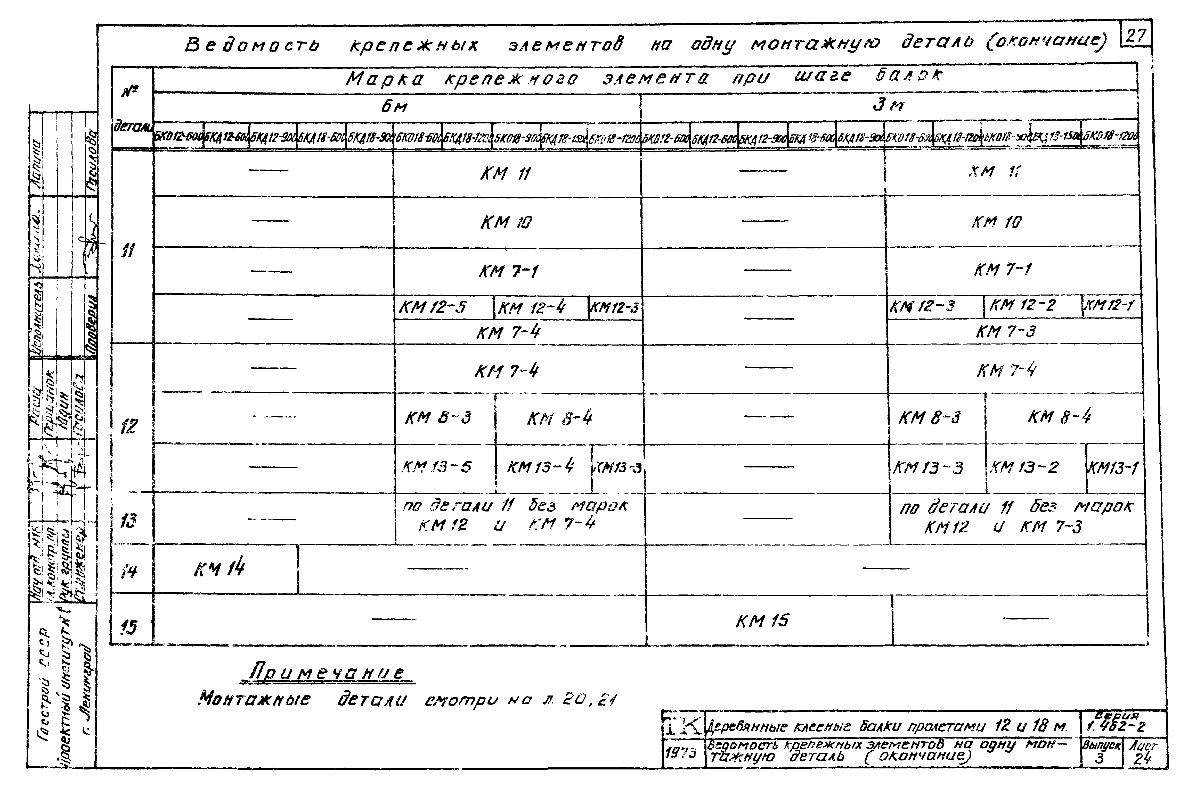 Серия 1.462-2