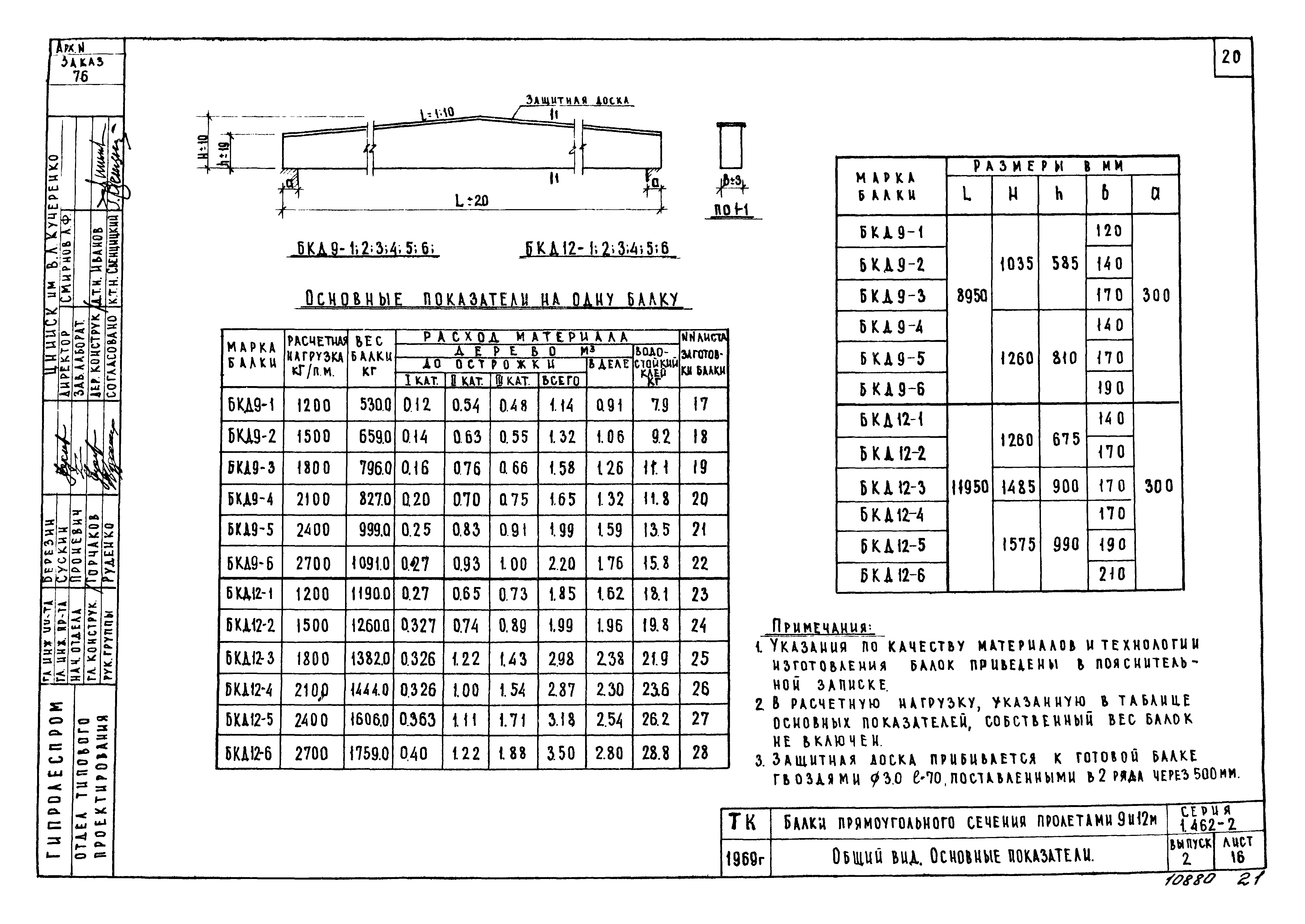 Серия 1.462-2