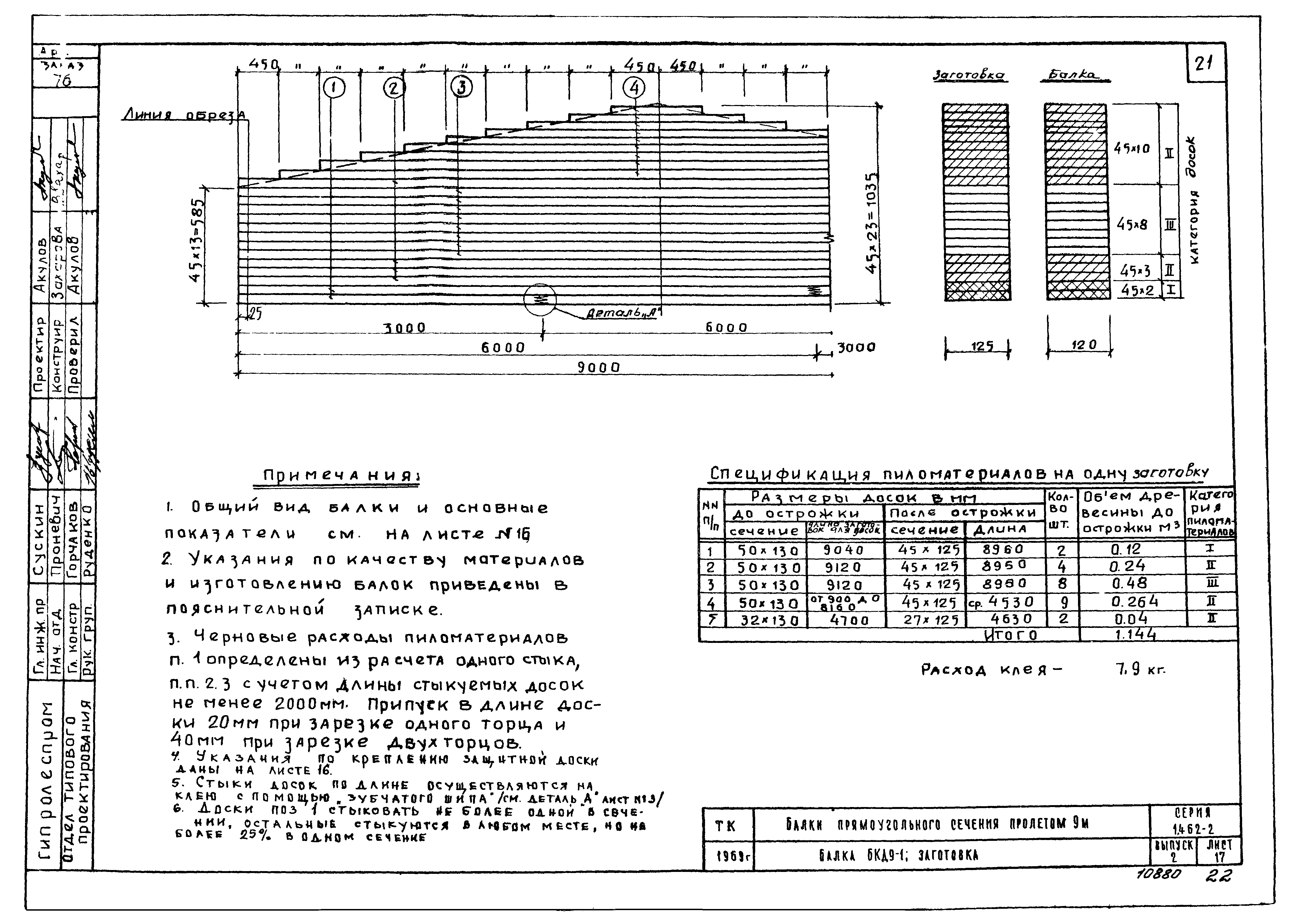 Серия 1.462-2