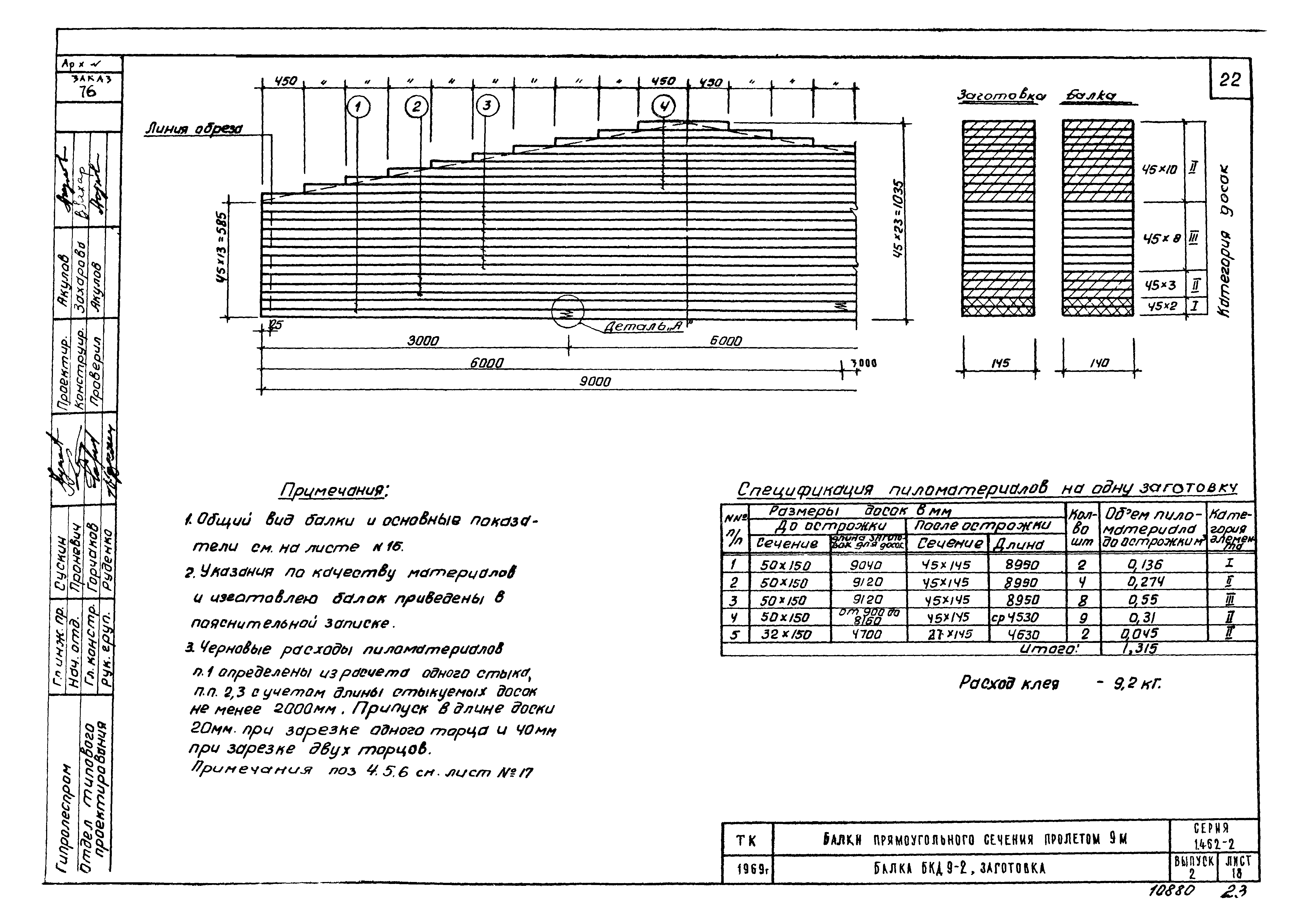 Серия 1.462-2