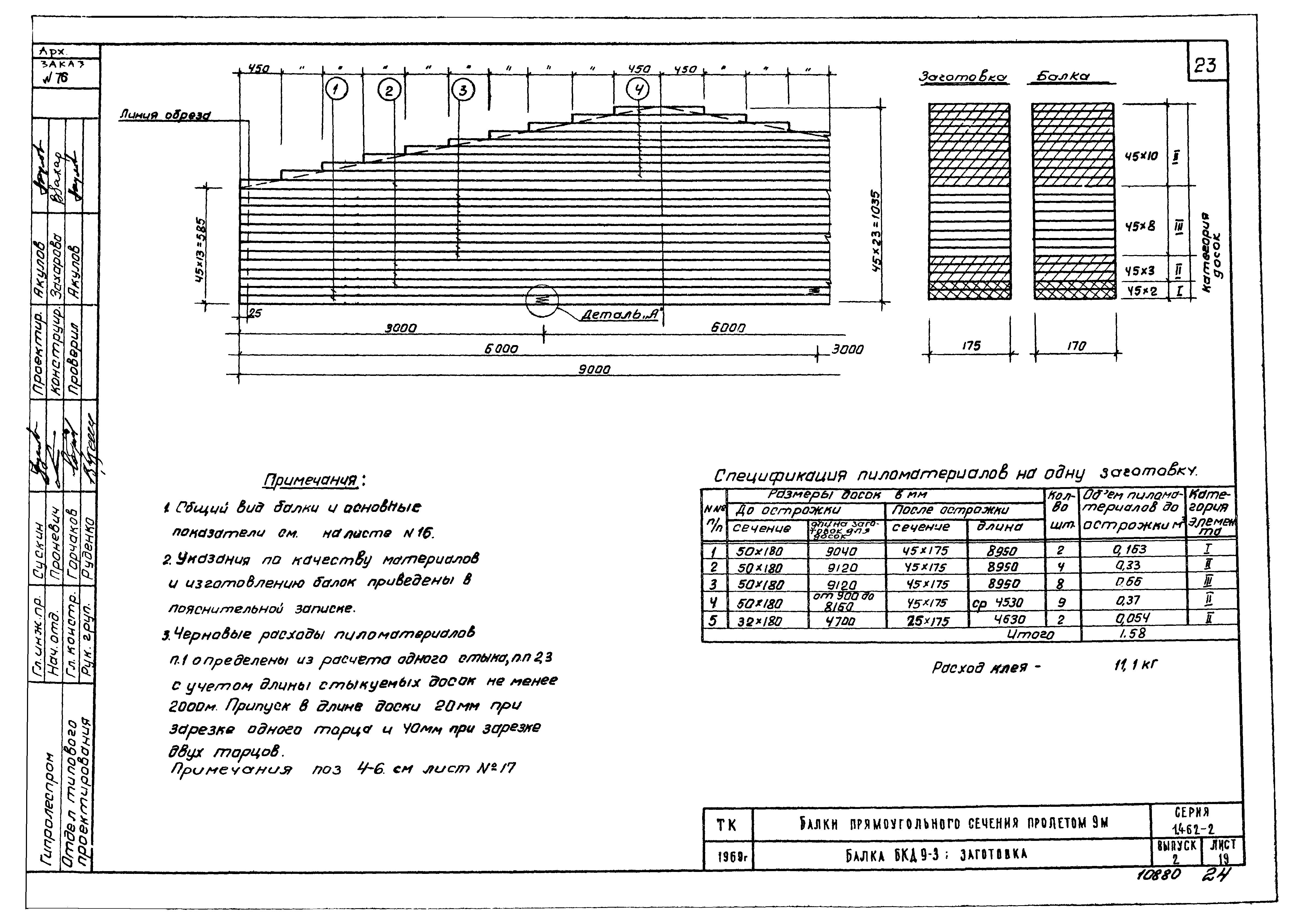 Серия 1.462-2