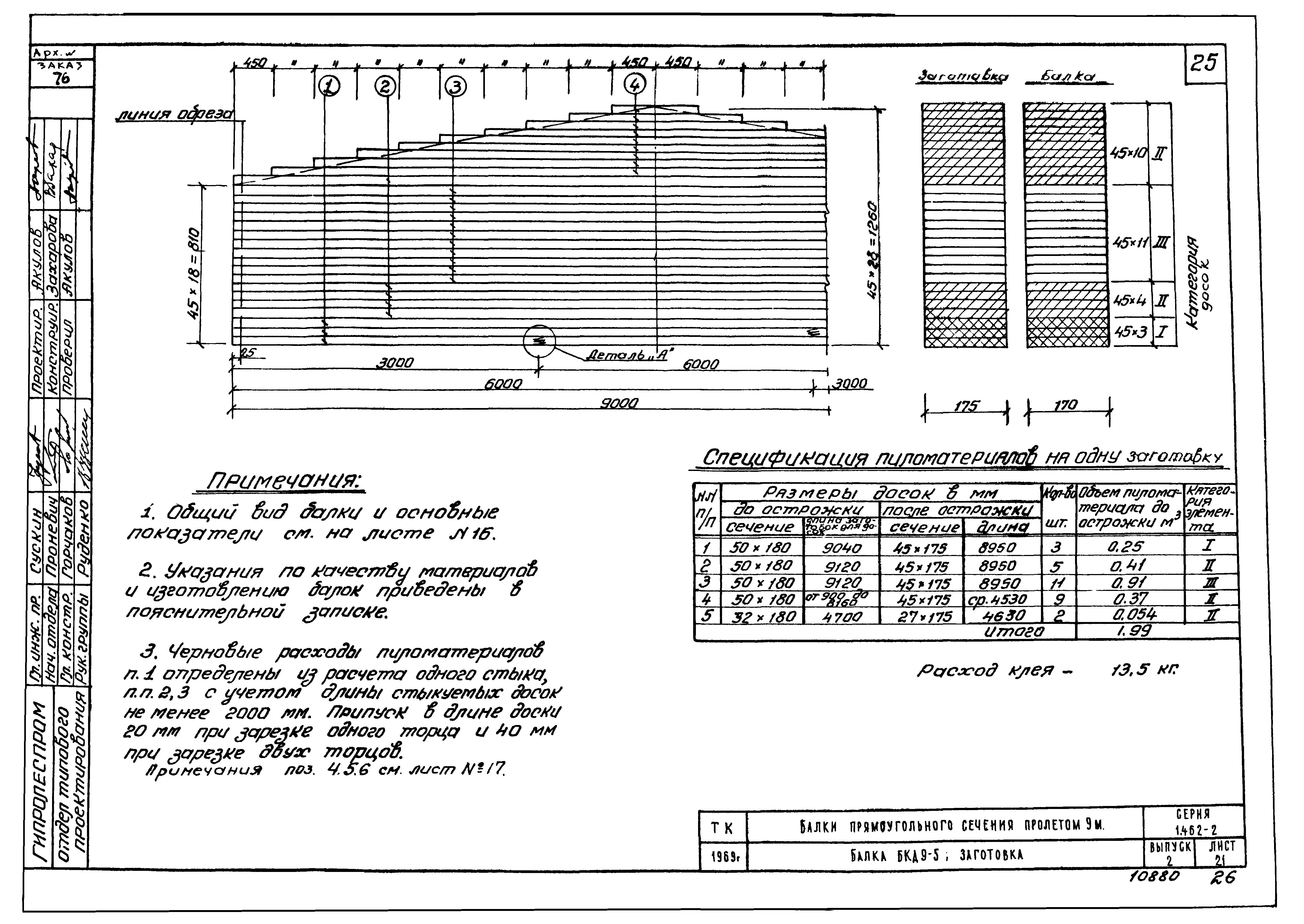 Серия 1.462-2