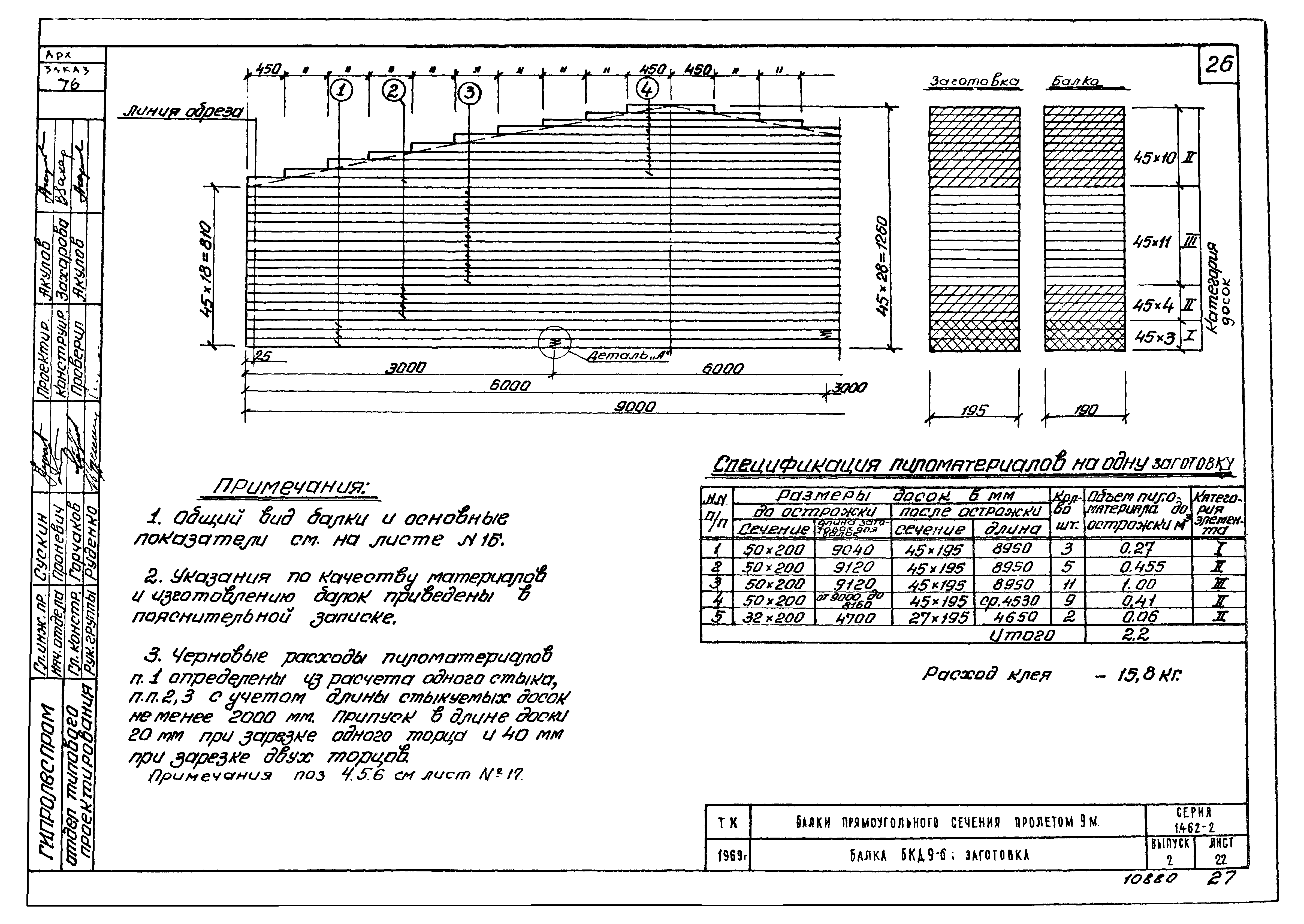 Серия 1.462-2