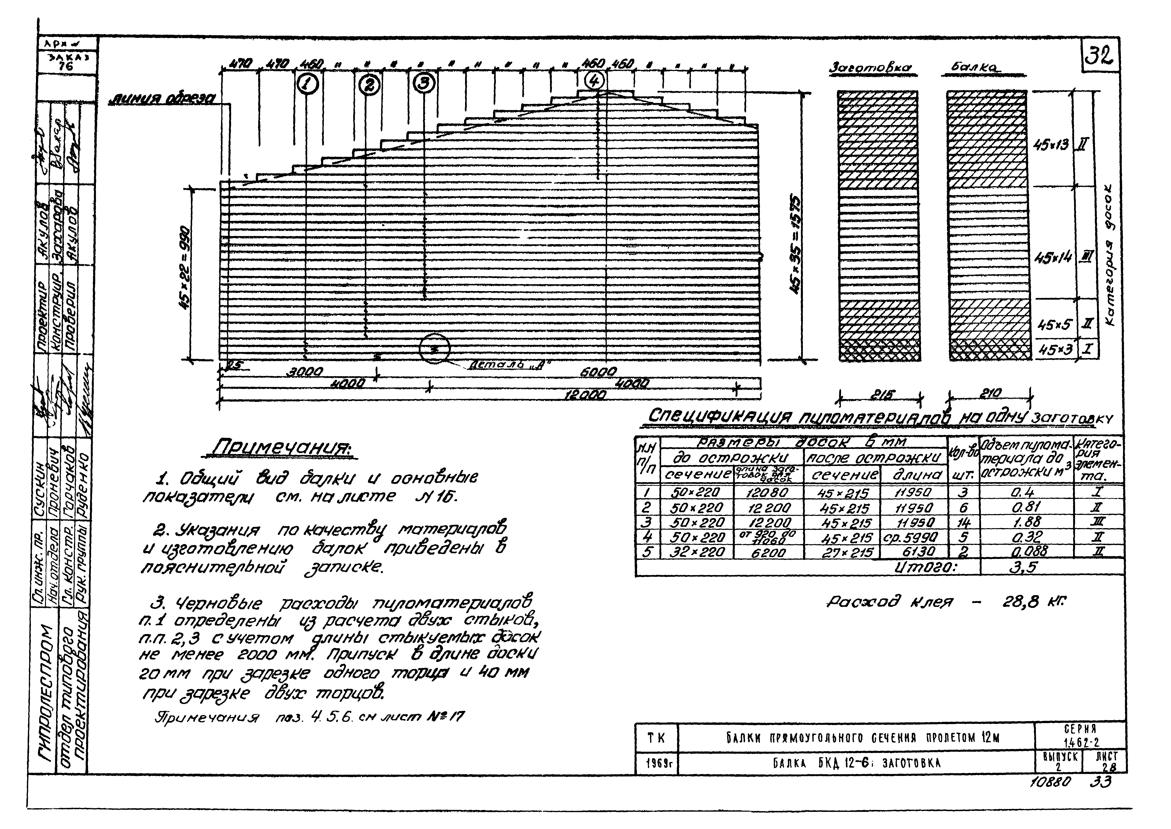 Серия 1.462-2