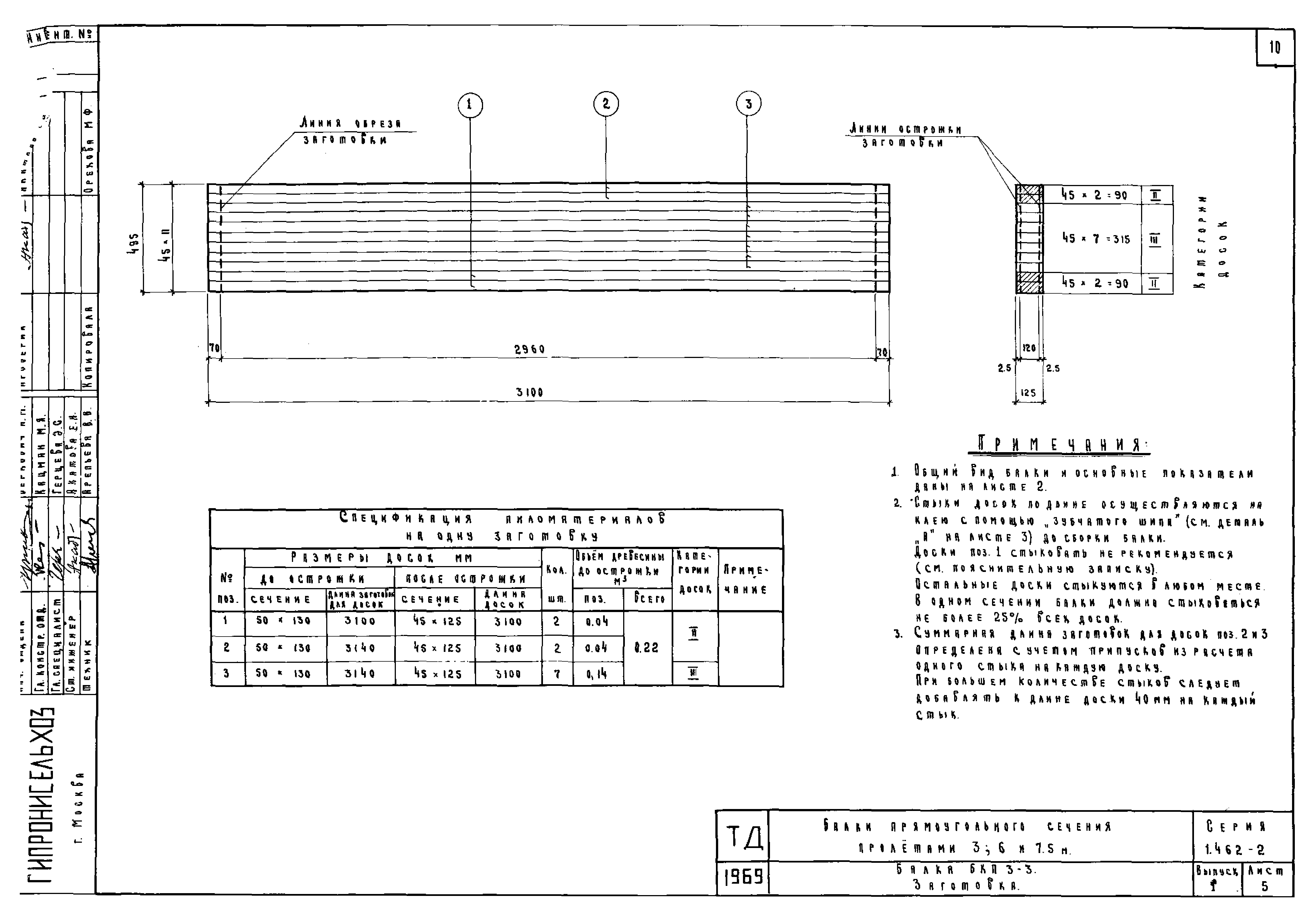 Серия 1.462-2