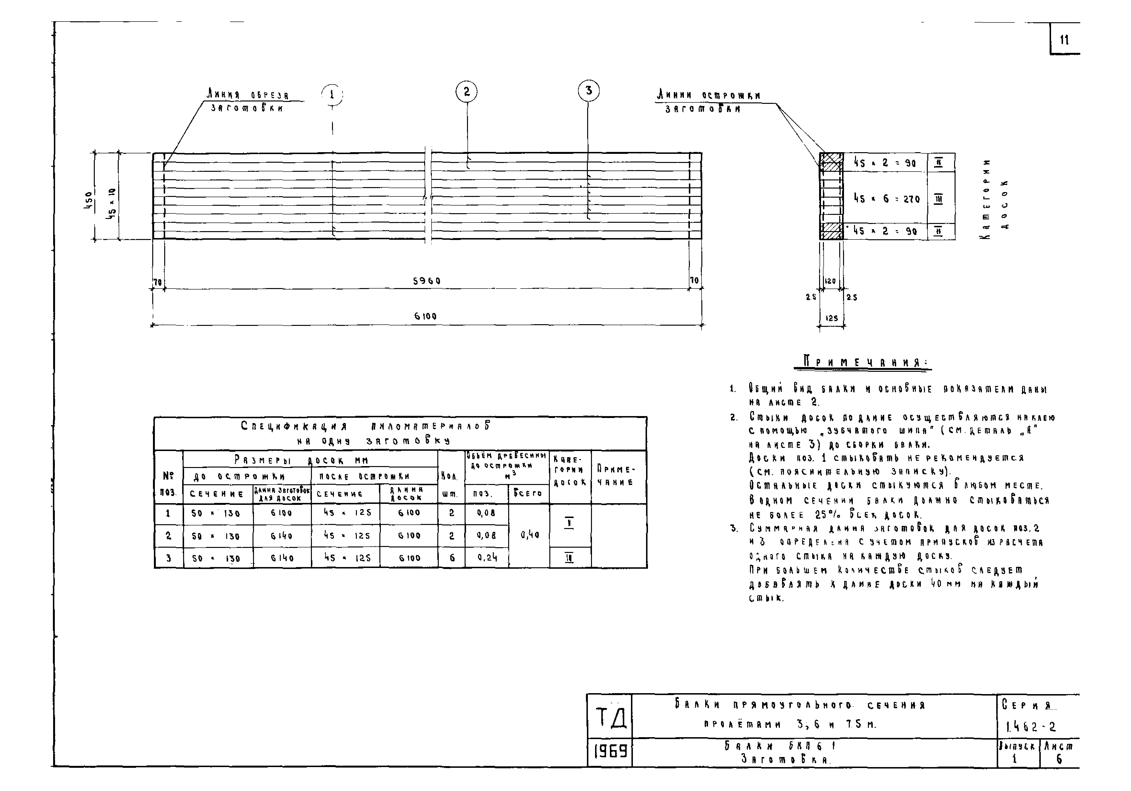 Серия 1.462-2