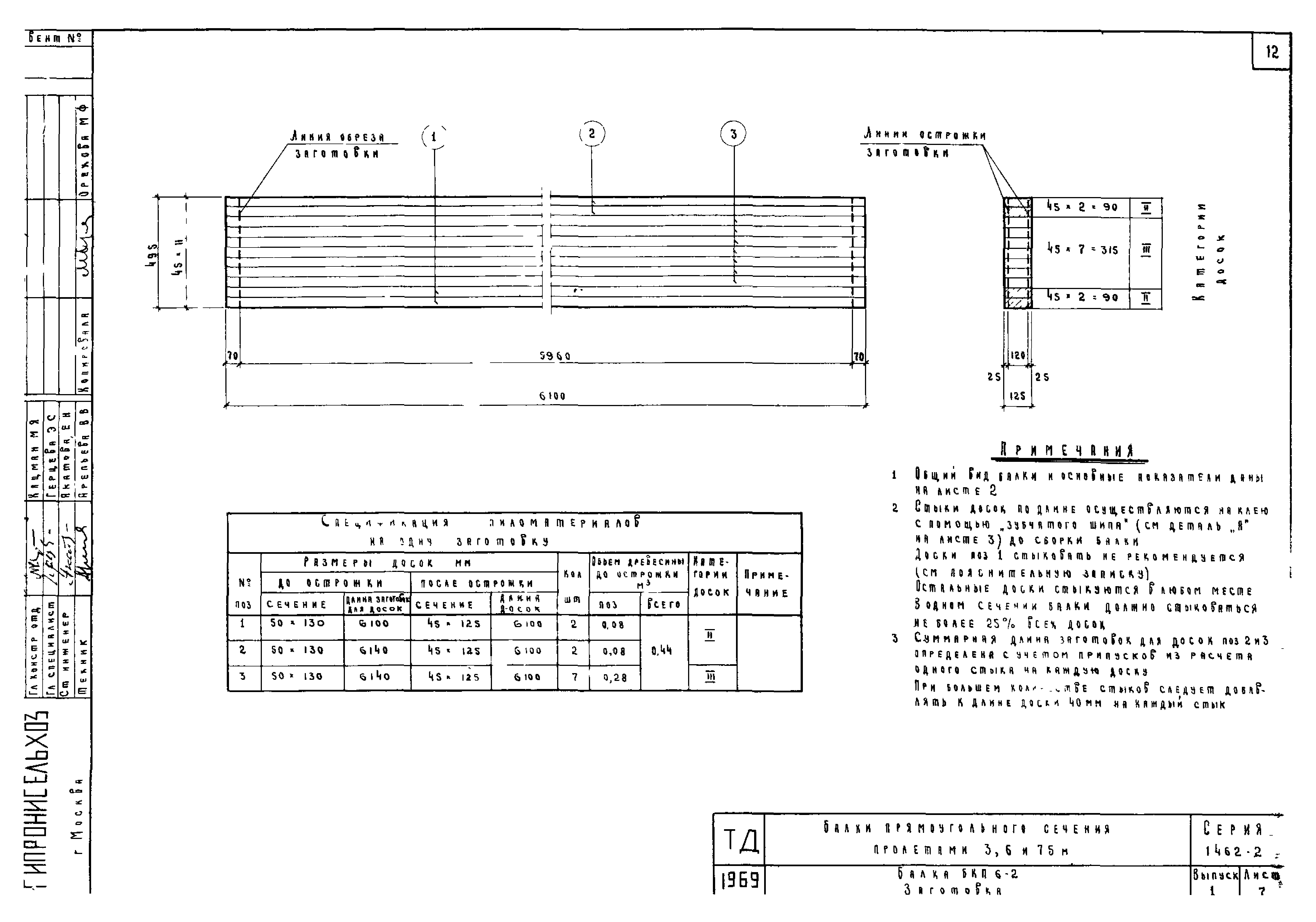 Серия 1.462-2