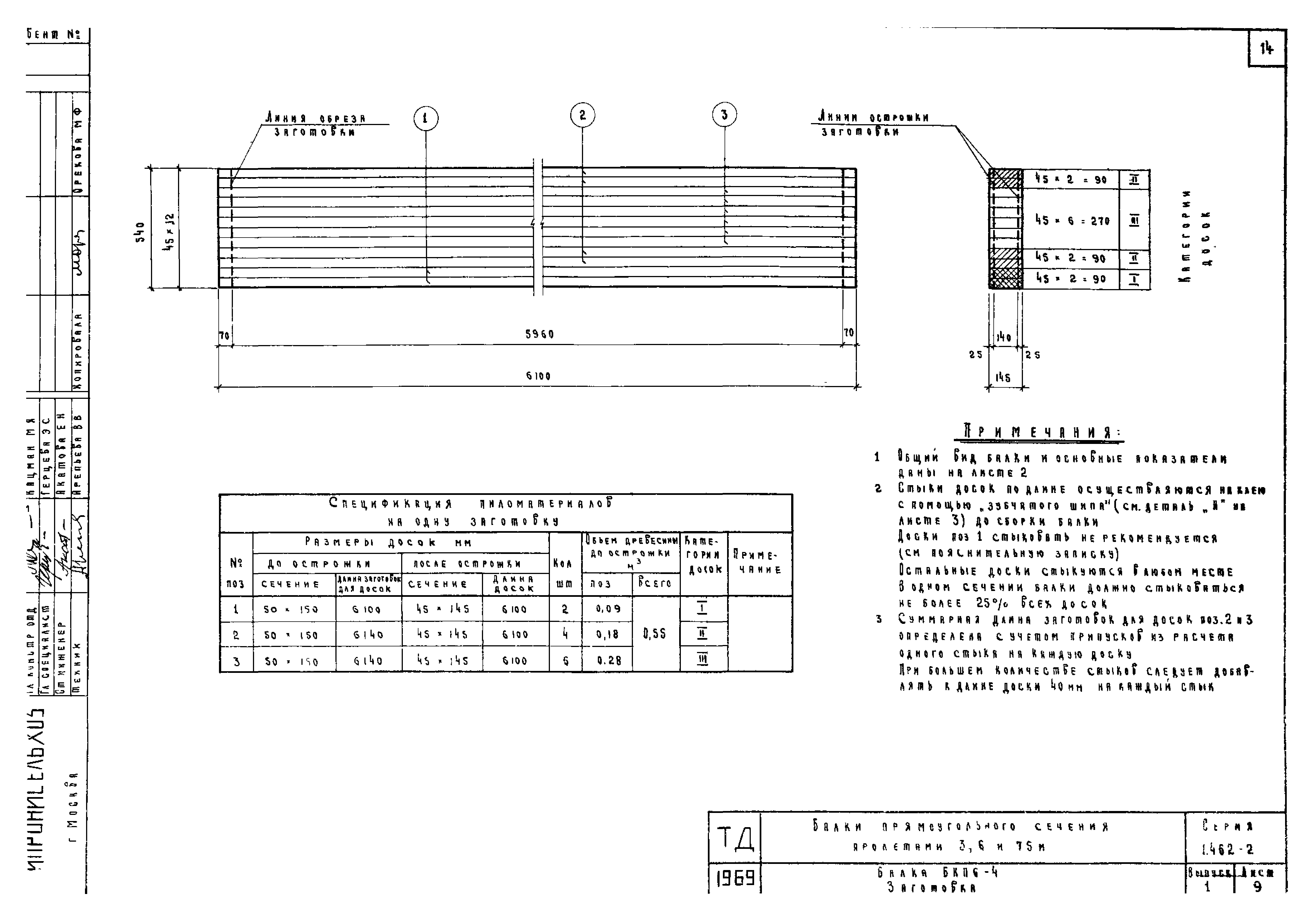 Серия 1.462-2