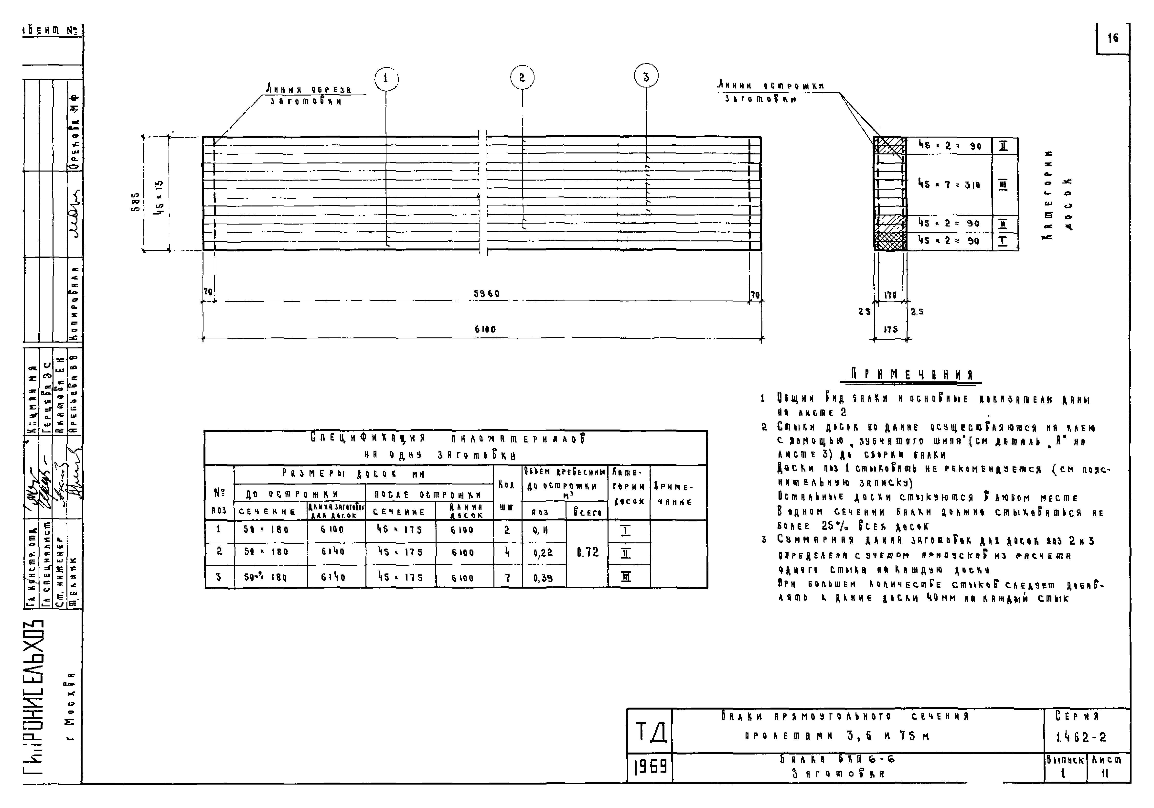 Серия 1.462-2